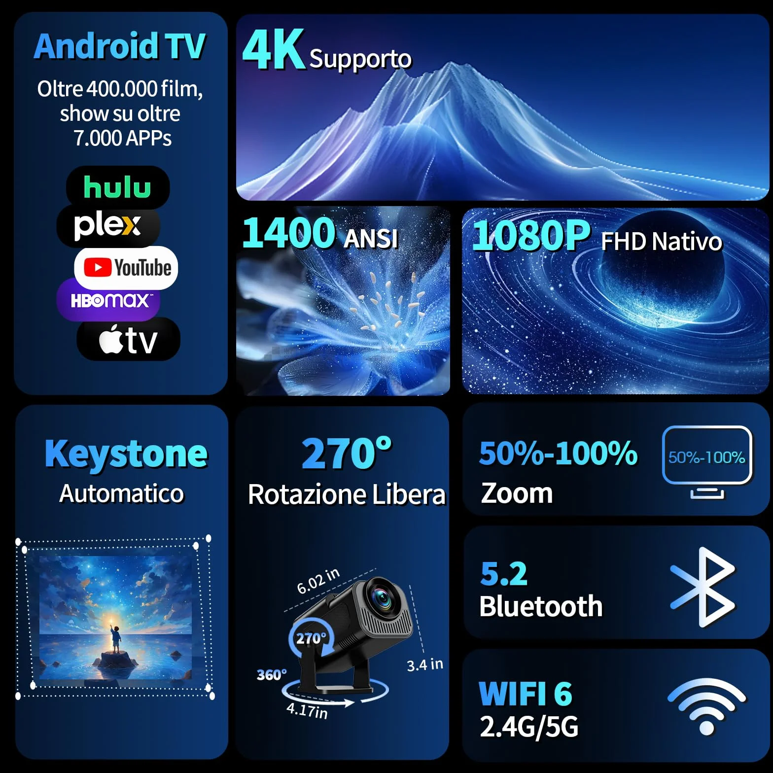 Proiettore 1080P 4K WiFi 6 Bluetooth 5.2 Mini Portatile con Rotativo 270° Auto Keystone Nero