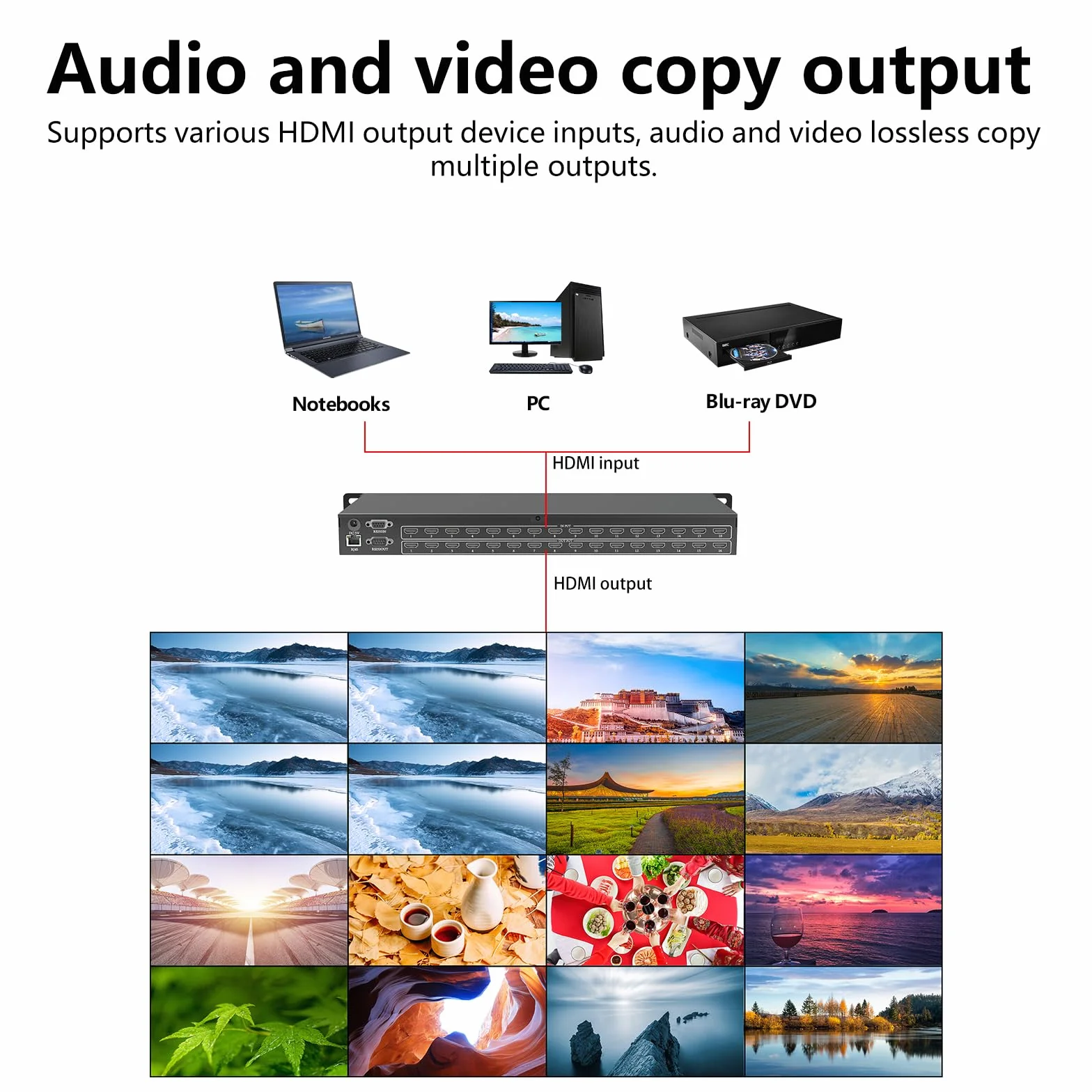 ICUIXIAN Switch a matrice HDMI 16x16 4K/30Hz-1080P/120Hz, matrice HDMI a 16 ingressi-16 uscite supporta Web GUI, RS232 e telecomando IR, EDID, HDCP, Dolby Digital, DTS-HD trasmissione audio principale