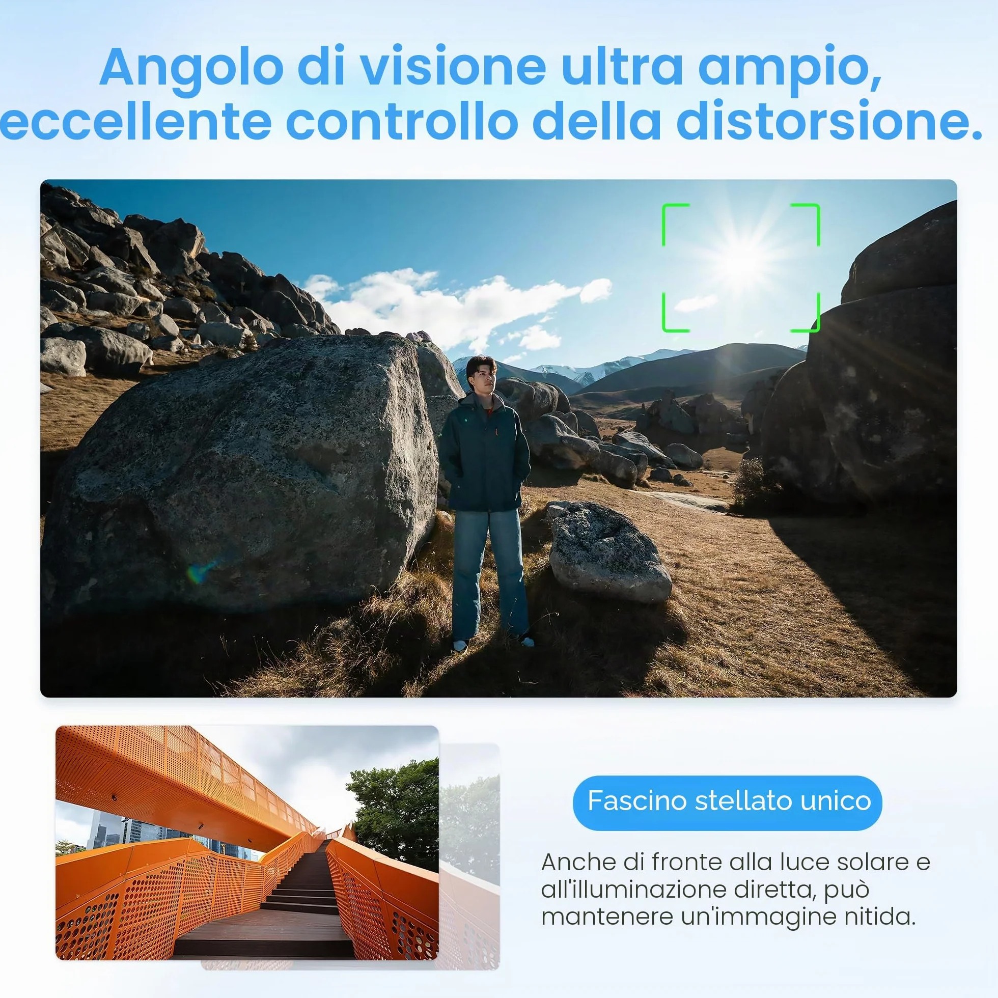 VILTROX AF 9mm F2,8 Obiettivo per Fotocamera APS-C Autofocus Ultragrandangolare a Focale Fissa (per Sony E)
