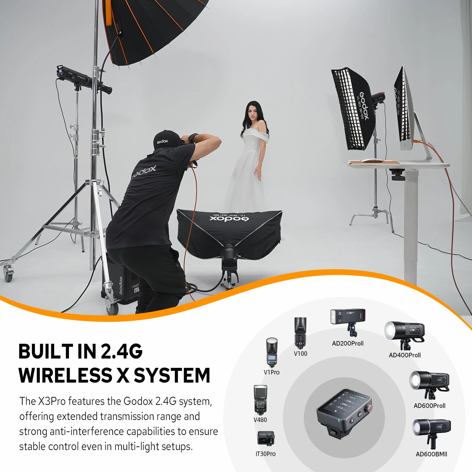 Godox X3Pro-S Trigger per Flash senza fili per Sony,2.4" Schermo touch, controllo a 16 gruppi, funzione HSS TTL TCM con 1/8000s,ricarica USB-C, durata batteria 30 giorni Flash Transmitter