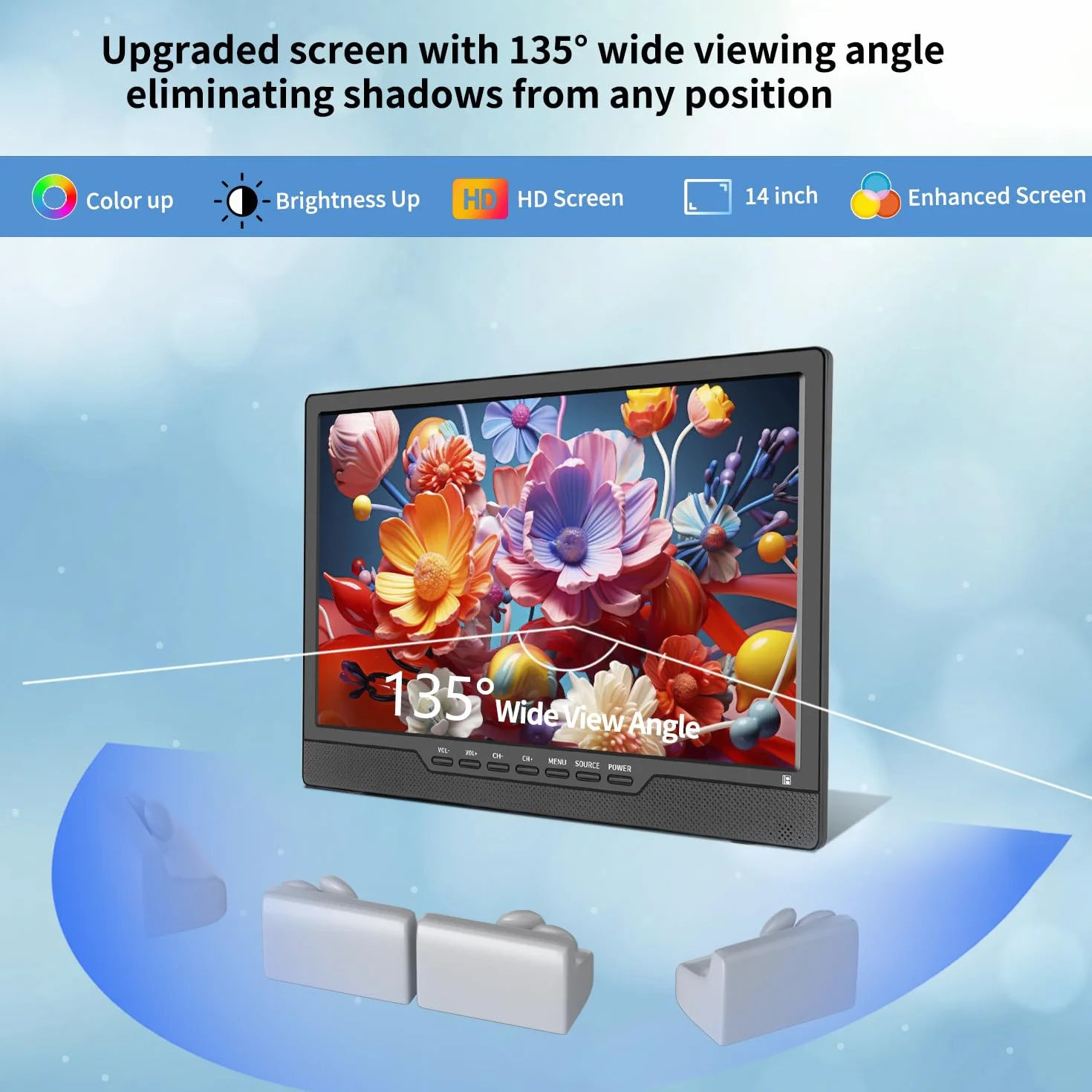 KCR 14 pollici LED HD TV con sintonizzatore digitale HDMI USB DC-12IN telecomando
