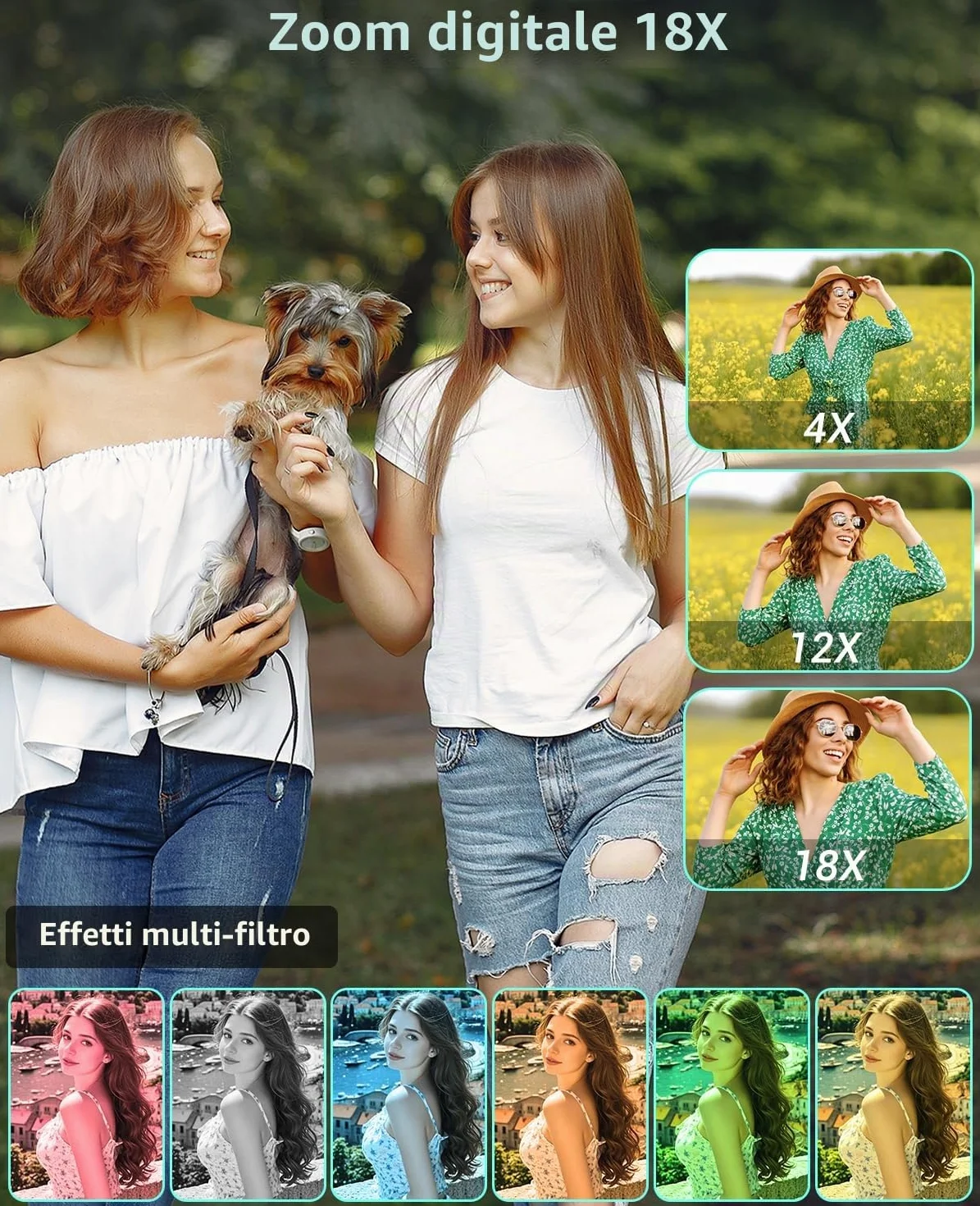 Macchina Fotografica Digitale 4K 64MP, Wevoor 64GB Fotocamera Digitale con 2,8” Schermo, Zoom Digitale 18x, 2000mAh Fotocamera Compatta, Digital Camera per Principianti Bambini Adolescenti - Bianco