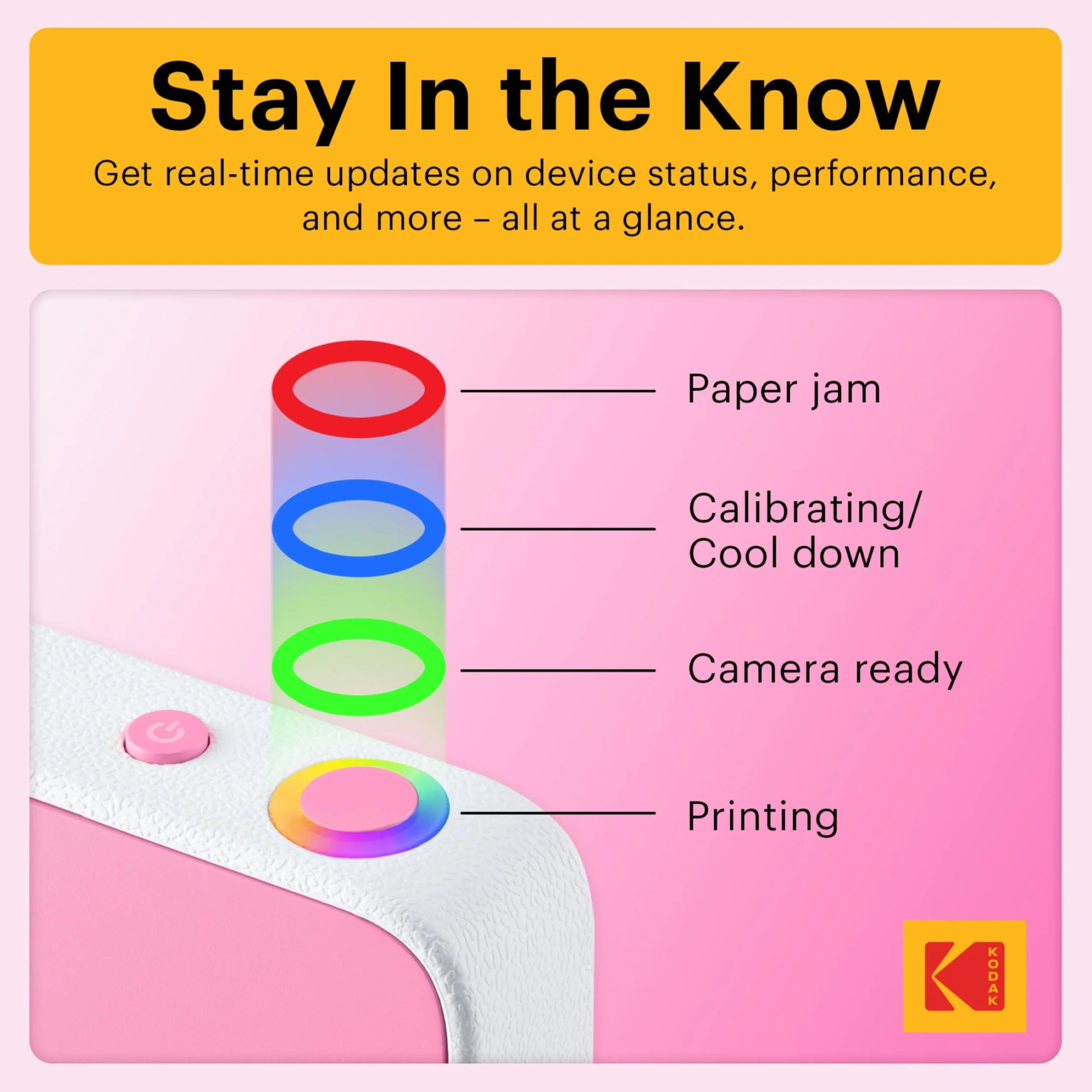 KODAK Printomatic+ Fotocamera Istantanea 10MP Kit Iniziale (Rosa) con Custodia, RGB LED e Carta Adesiva Zink 20pz – Rosa