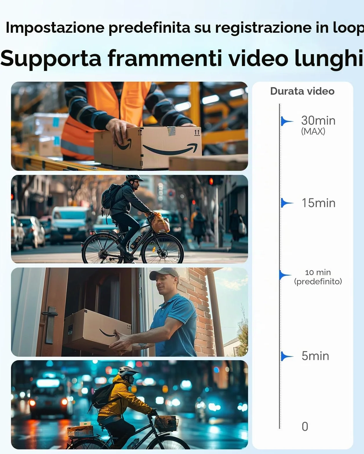 BOBLOV KJ23PRO 2K Fotocamere montate sul corpo, Body Cams Polizia da 128 GB integrata con visione notturna, batteria da 4000 mAh per 15 ore di registrazione, IP66, per forze dell'ordine, sicurezza