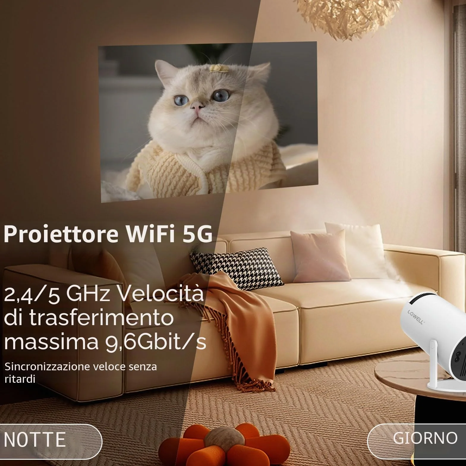 LQWELL® Proiettore Mini Proiettore Supporta WiFi 5G, BT5.0 con Android OS, Correzione trapezoidale automatica, angolo di 220 gradi, display da 130 pollici per Phone/PC/Stick, 4K Home Projector HDMI