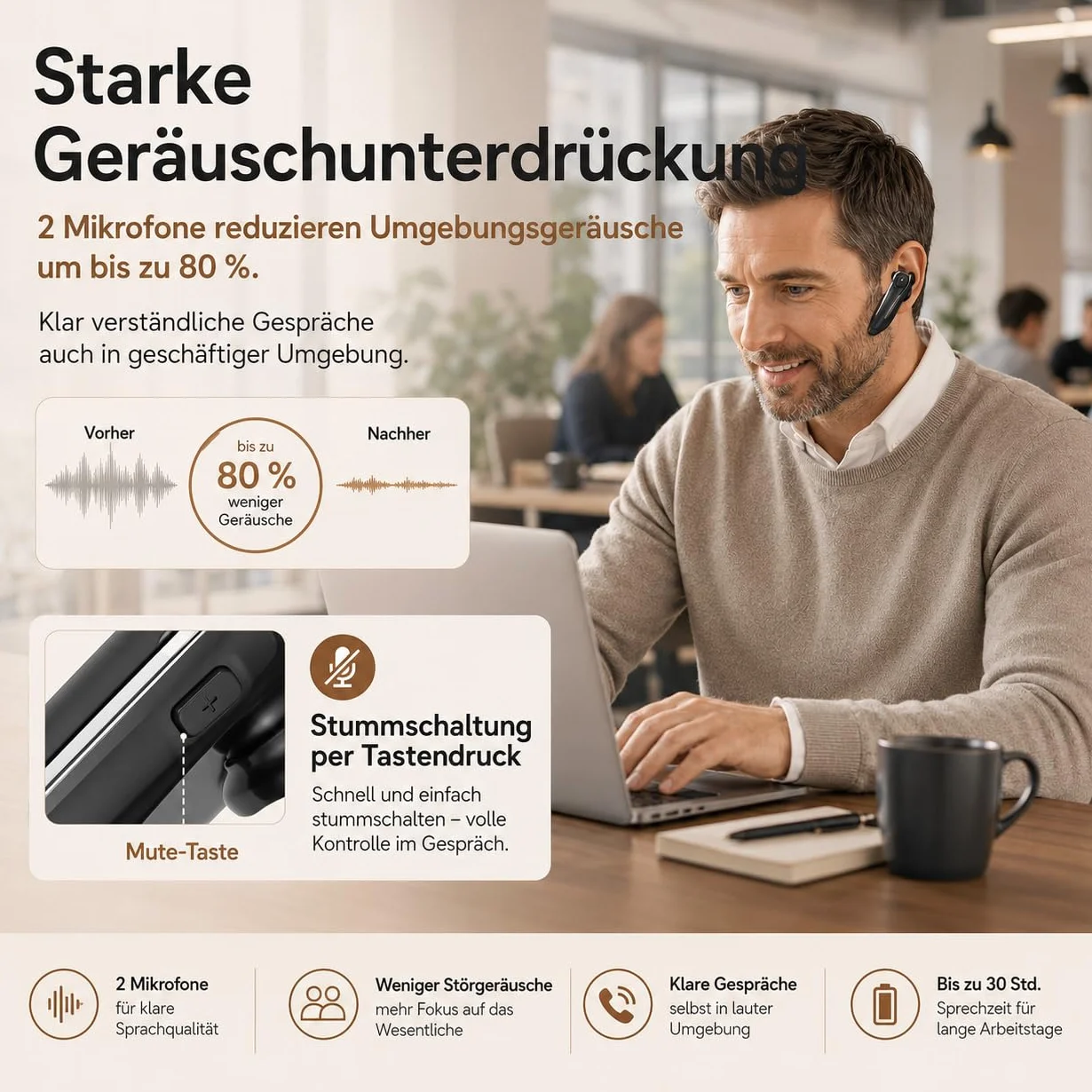 Micool Auricolare Singolo Bluetooth 5.0, con cancellazione del rumore, Auricolari Bluetooth mono vivavoce 30 ore di conversazione, Cuffie wireless Bluetooth per camionisti/magazzini