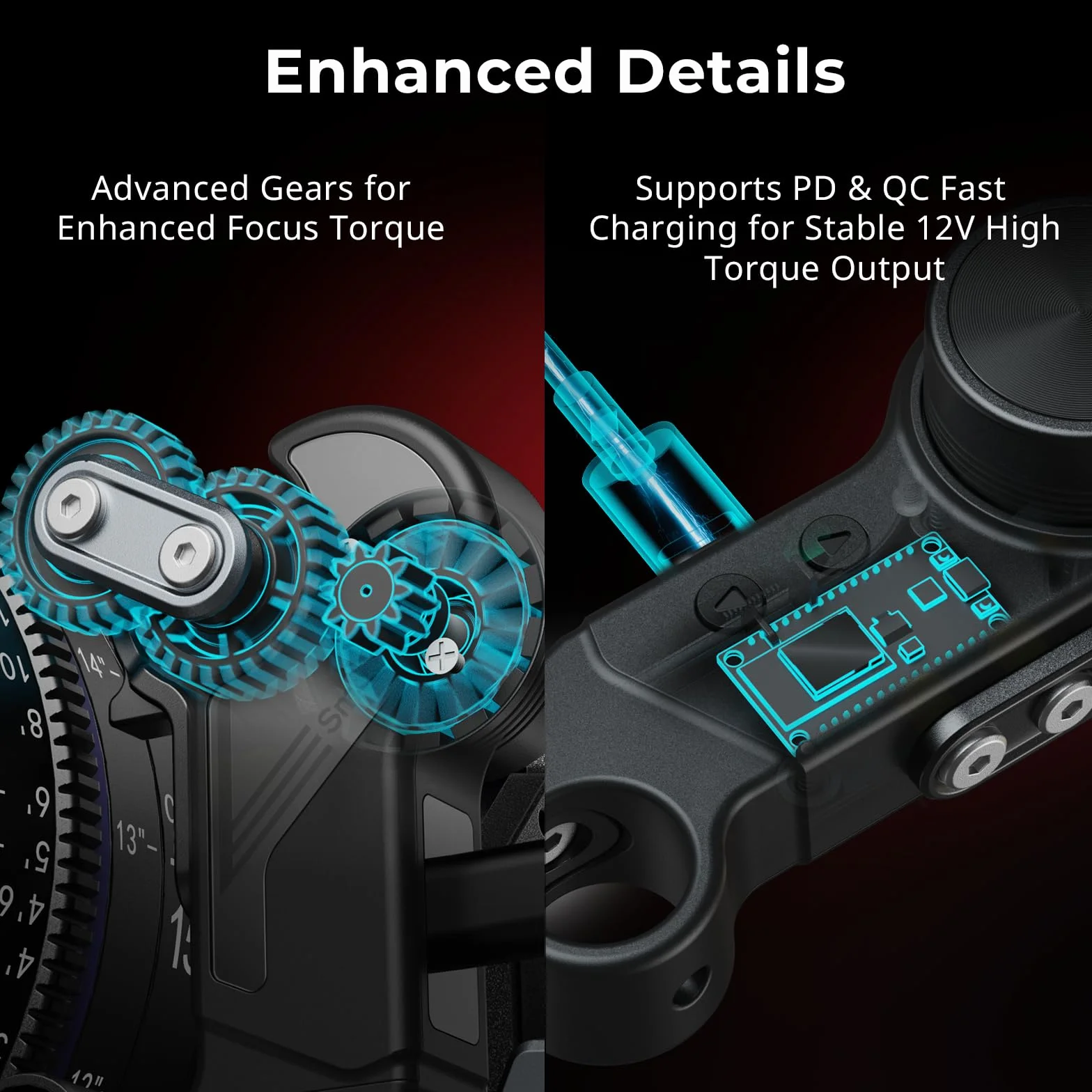 SMALLRIG Wireless Follow Focus Kit (Lite) con Controller a Volantino e Motore Ricevitore, Stop A/B e Morsetto per Asta da 15 mm, Design Compatto, Ampiamente Compatibile - 4296
