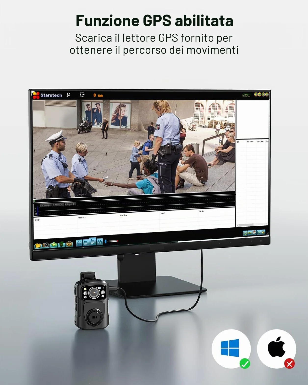 BOBLOV B4K5 128GB 4K Bodycam Polizia professionale, 3400mAh IP68 impermeabile GPS Police Body Cam per 11 ore di registrazione video, fornisce dock di ricarica, Fotocamere montate sul corpo