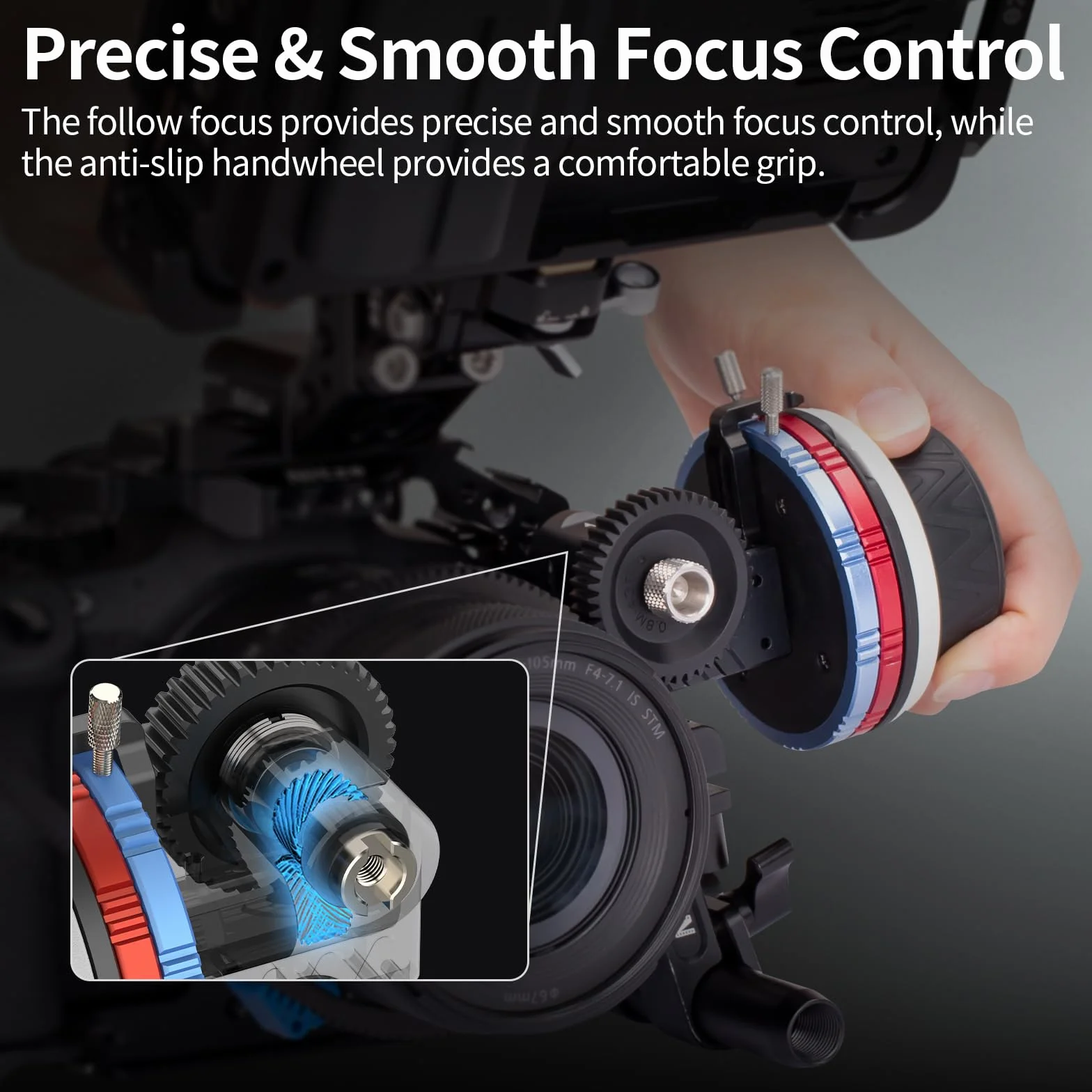 Nitze Mini Follow Focus Kit con 3 Ingranaggi di Trasmissione Reversibili, Follow Focus per DSLR Fotocamera, Supporto A/B Arresti Rigidi e Zoom Infinito a 360° per Sony FX3 A7 S5 Cage - MF15C