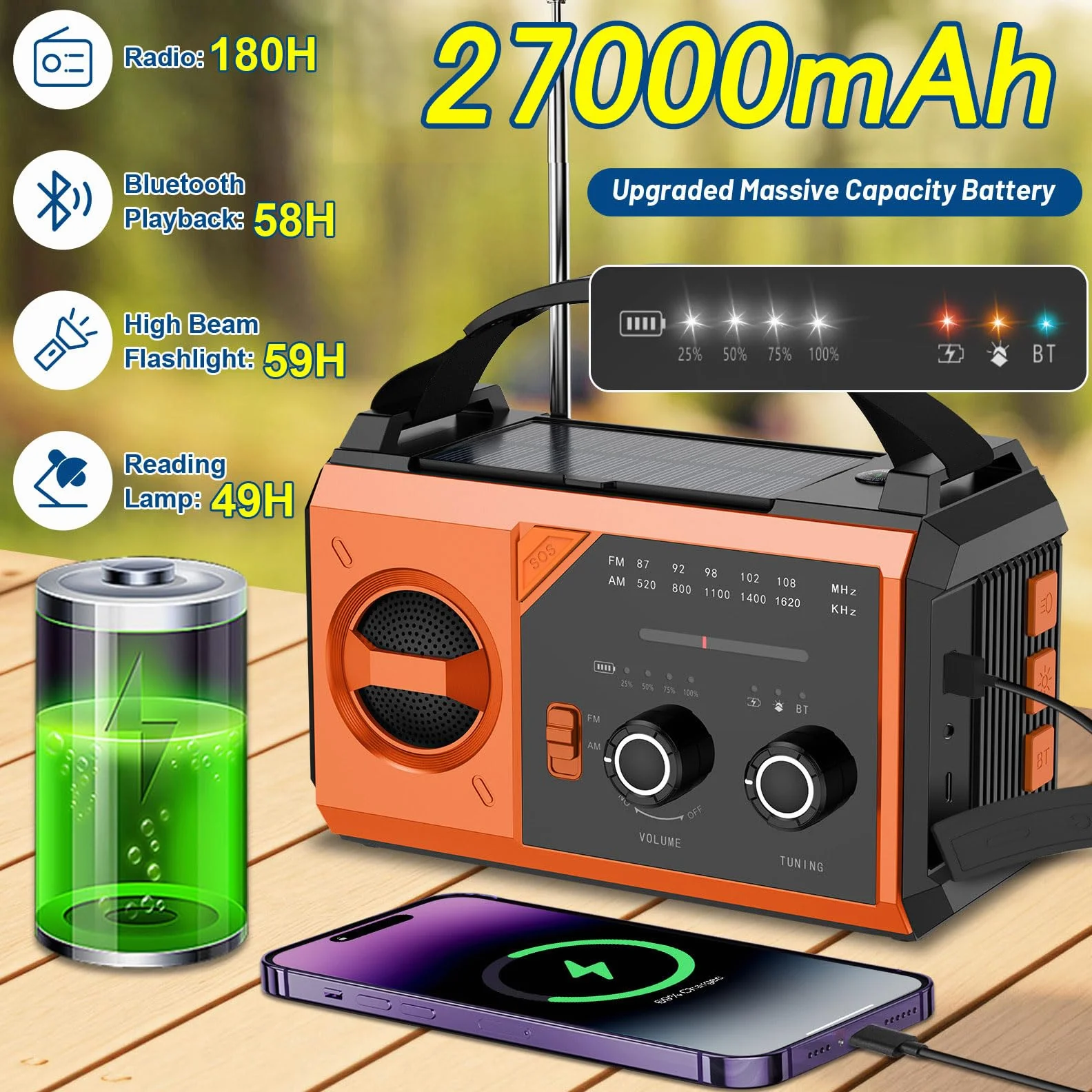 27000mAh Bluetooth Radio a Manovella, BIAOQINBO AM/FM Radio Solare 3 Metodi di Ricarica 8 in 1 Radio Portatile di Emergenza, SOS, Torcia, Bussola, Lampada da Lettura, Presa per Cuffi