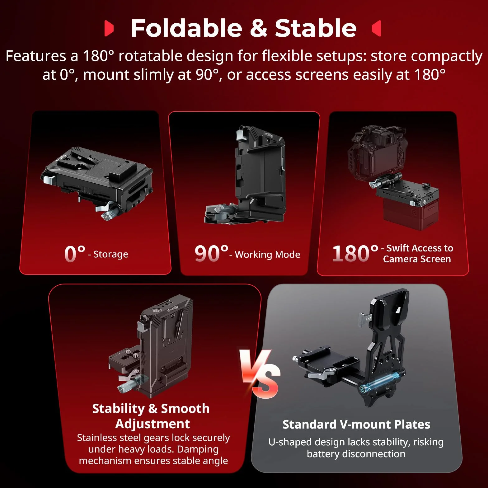 SMALLRIG Kit Piastra Batteria V Mount Aggiornato, con Piastra QR per Arca, Protezione Schermo LCD E Clip per Cavi, Alimentazione D-Tap E Usb-C, Rig Video Tutto in Uno per Fotocamere Mirrorless/DSLR