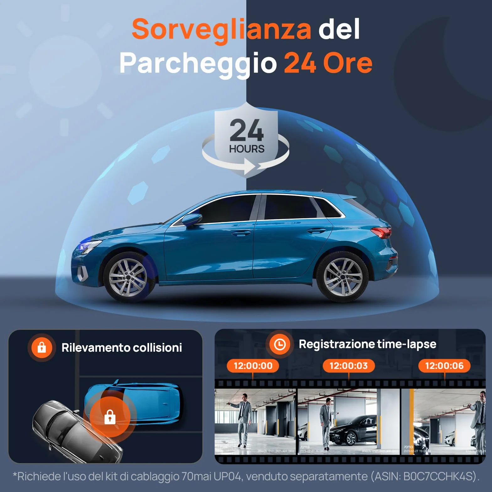 70mai Dash Cam 4K Omni, Dual-Channel 4K+1080P DashCam Auto 360 Gradi, Rilevamento Movimento AI, Visione Notturna, 5GHz WiFi6 GPS Telecamera per Auto, Modalità Parcheggio 24H, Controllo APP, Max 512G