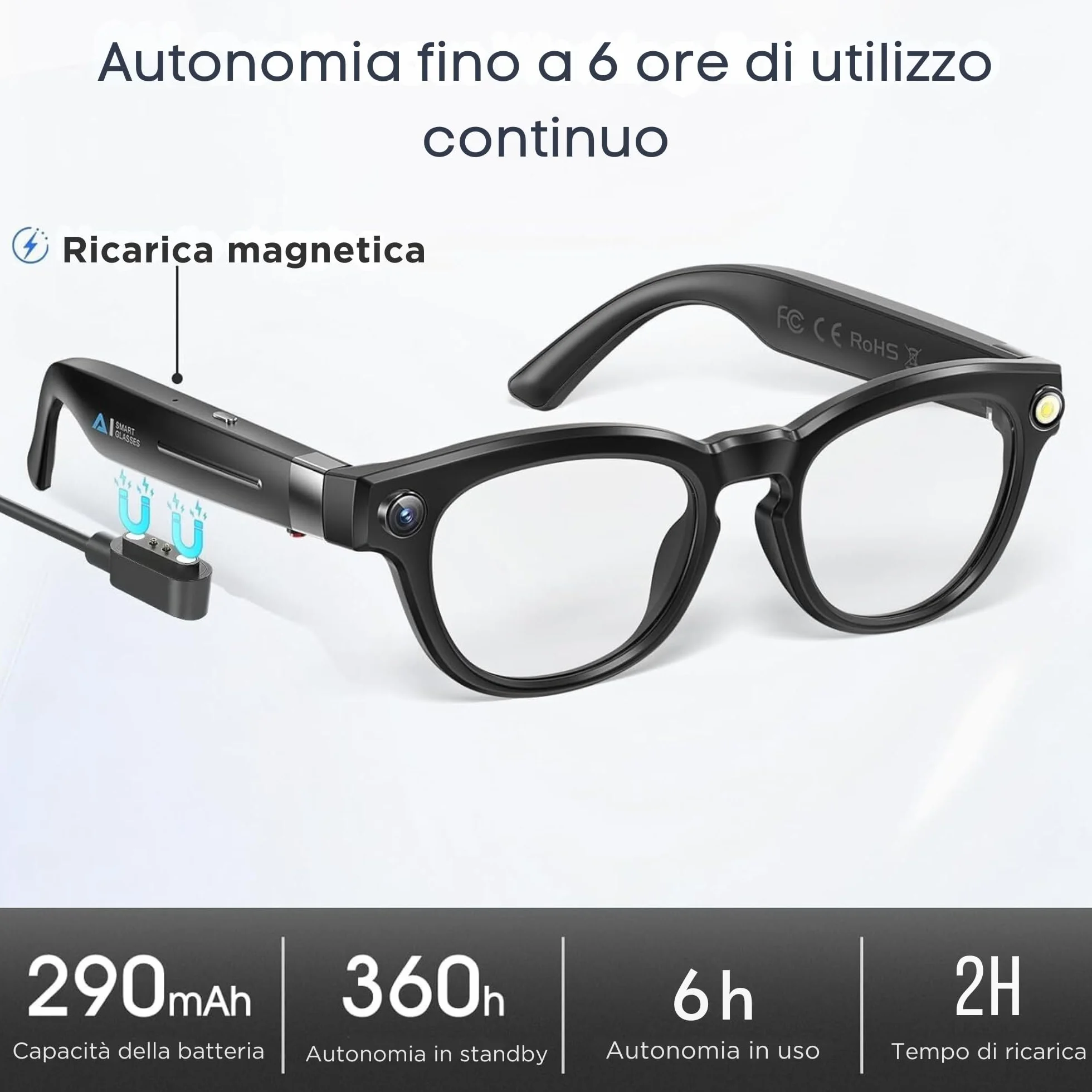 smartia – Occhiali Intelligenti con fotocamera, App inclusa in italiano, Occhiali Bluetooth a mani libere con IA GPT 5 integrata per voce, Occhiali fotocromatici e traduzione in 20 lingue