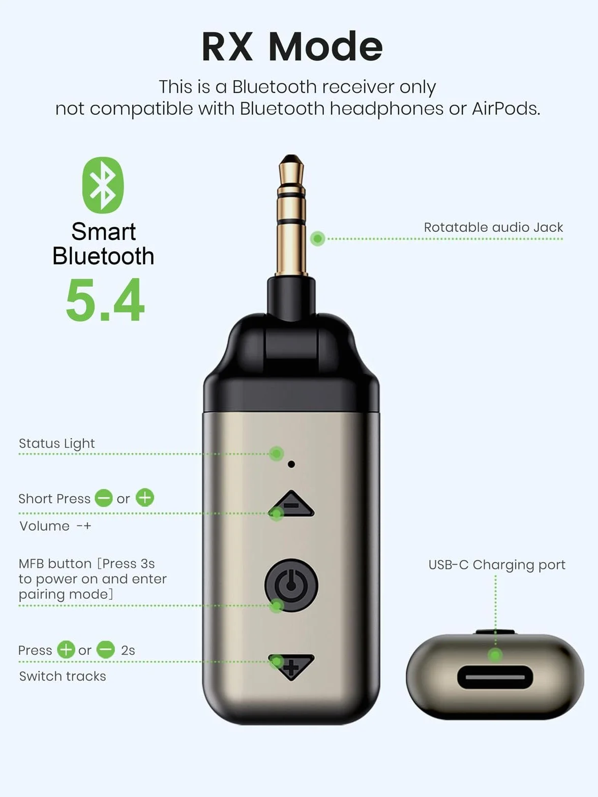 HVMLAK Air88 - Adattatore Bluetooth 5.4 AUX per autoradio da casa, con jack girevole da 3,5 mm, ricevitore Bluetooth con alloggiamento in metallo, chiamate in vivavoce, controllo della traccia del