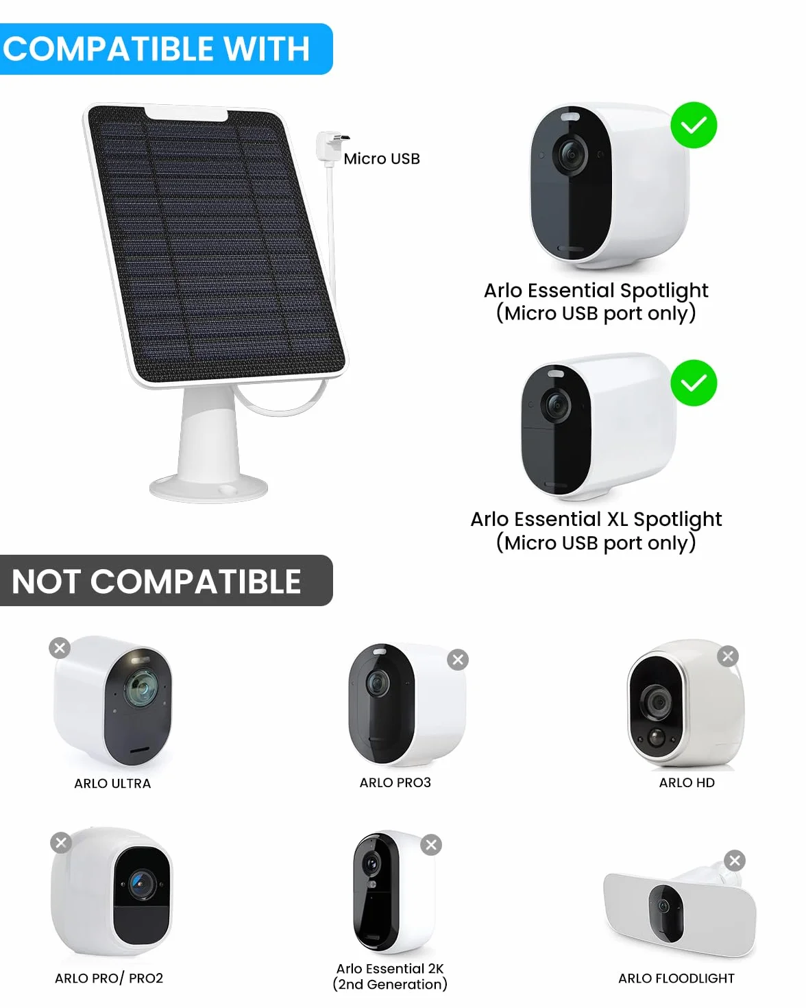 Caricatore per pannello solare compatibile con fotocamera Arlo Essential Spotlight/XL, caricatore per pannello solare Arlo Essential da 5 W, impermeabile IP65, cavo micro USB da 3 m e montaggio a