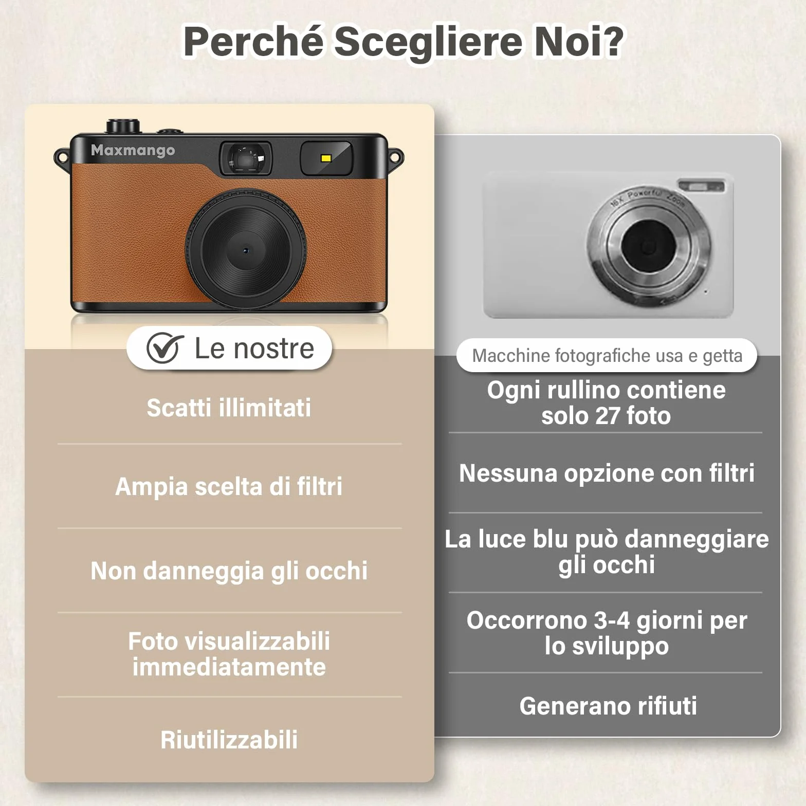 Maxmango D53 Fotocamera Digitale Compatta Senza Schermo, Fotocamera Vintage Retro 12 MP Catturare Momenti Reali, Filtri DIY Scaricabili, USB-C, Scheda SD da 8 GB Inclusa, Fino a 4000 Foto (Marrone)