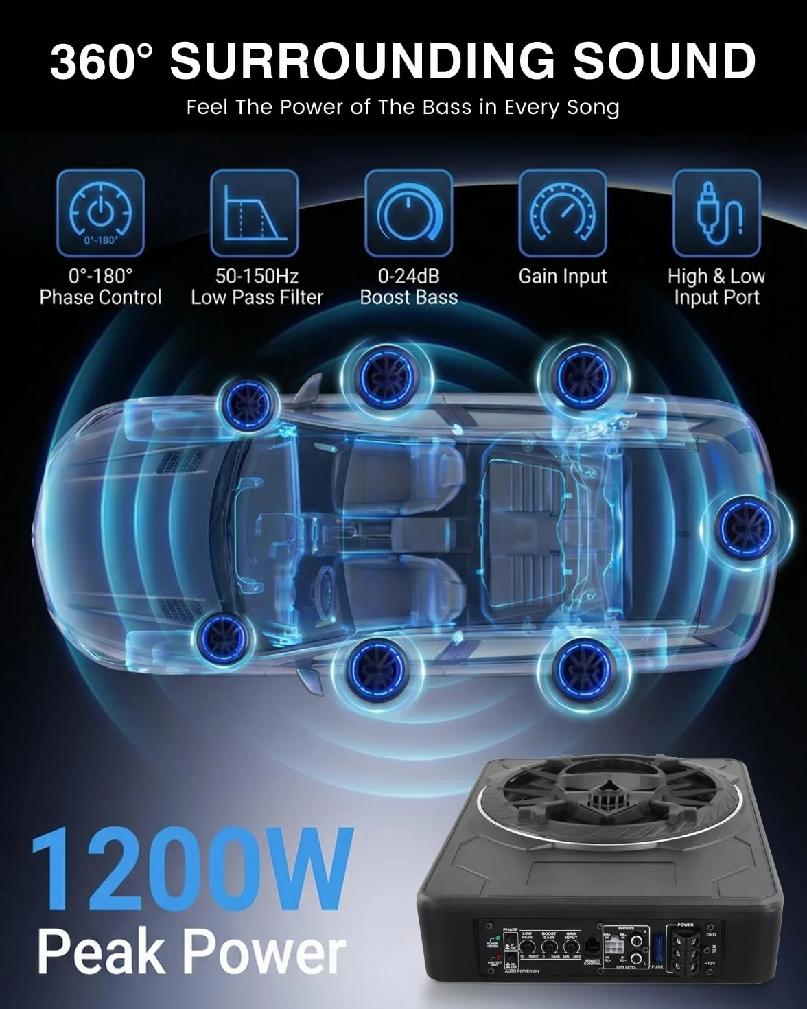Subwoofer attivo per auto, montabile sotto i sedili, potenza massima 1200W, 10", modulo amplificatore integrato, design compatto ed elegante, illuminazione ambientale RGB controllata tramite APP