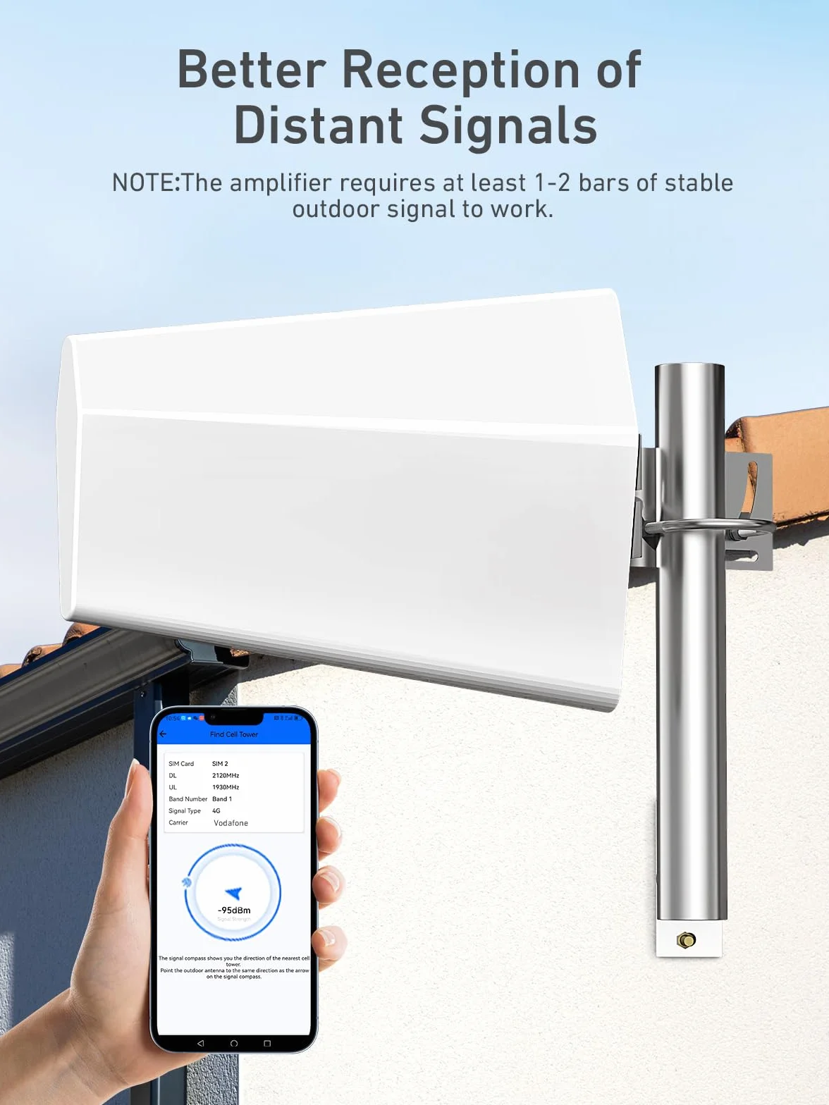 Ripetitore Segnale Cellulare Banda 20/8/7 4G 3G Supporta Wind Tre TIM e Iliad, ecc Amplificatore Segnale Cellulare Per la Casa Ufficio Ripetitore GSM con Antenna Omni
