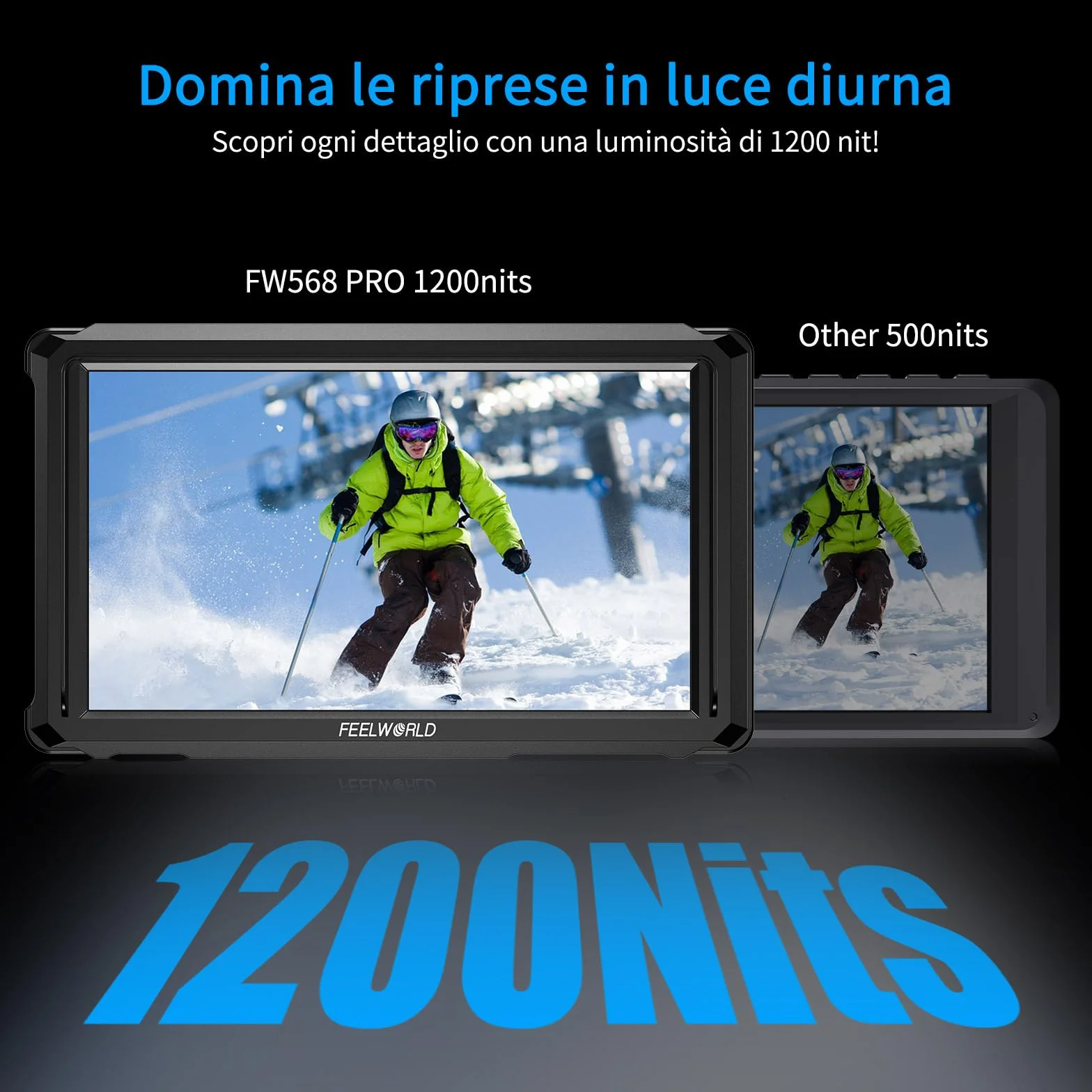 FEELWORLD FW568PRO 6 Pollici Monitor da Campo,1200nit DSLR Monitor Fotocamera con batteria F750 e borsa per il trasporto 4K HDMI, 3D Lut Focus Peaking Assist Full Waveform Video Field Monitor