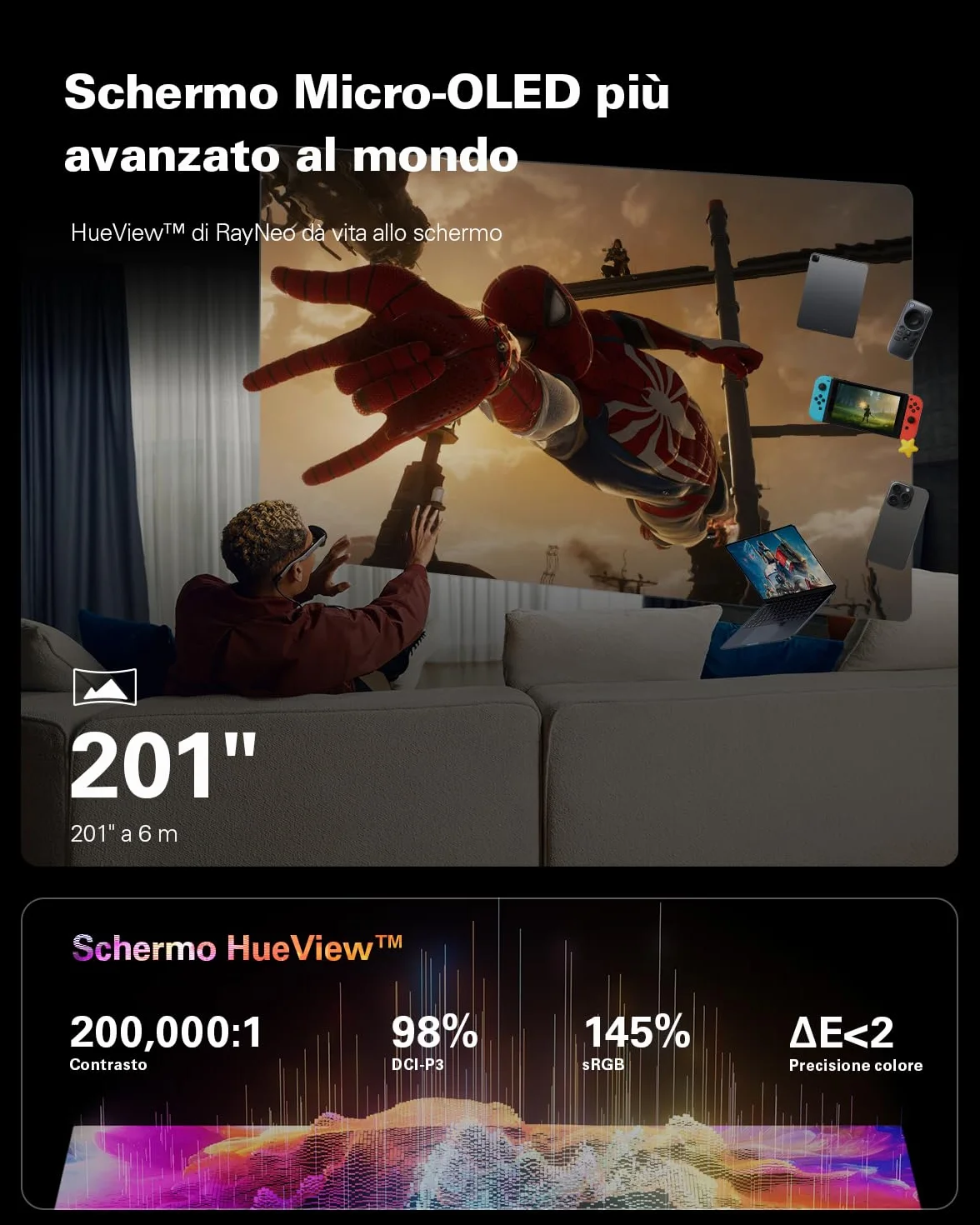 RayNeo Air 3s Occhiali AR/XR, Display HueView 201" 120Hz FHD, Dispositivo video AR portatile per iPhone 16/15, Android, Mac, Switch, PS5, Steam Deck – Teatro indossabile di prossima generazione