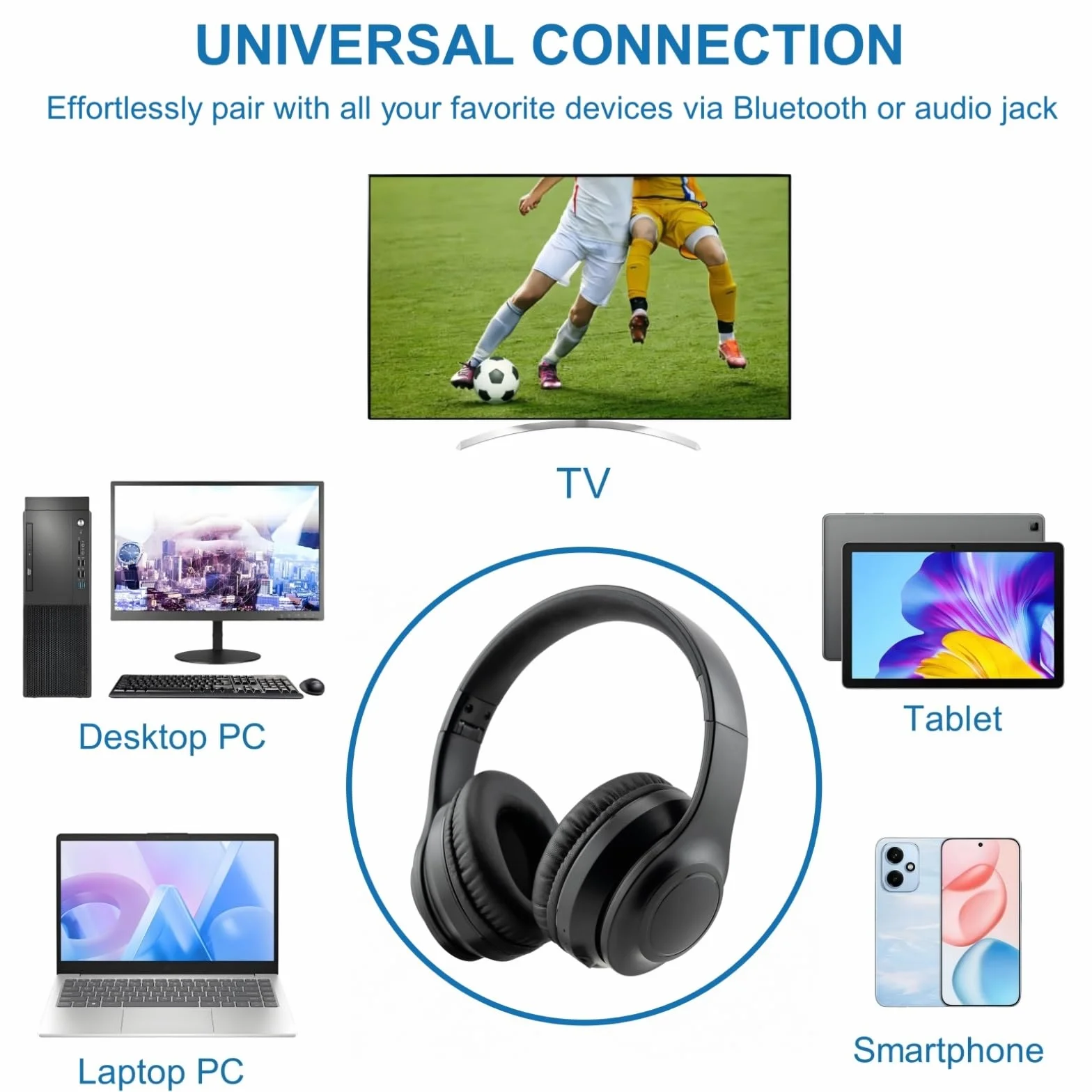 Cuffie TV Senza Fili ANC per Anziani - Riduzione Attiva del Rumore, Pieghevoli Bluetooth 5.3 Cuffie TV con Trasmettitore 5-in-1 (Ottico/Coassiale/USB/RCA/AUX), Audio Hi-Fi, 35H Autonomia