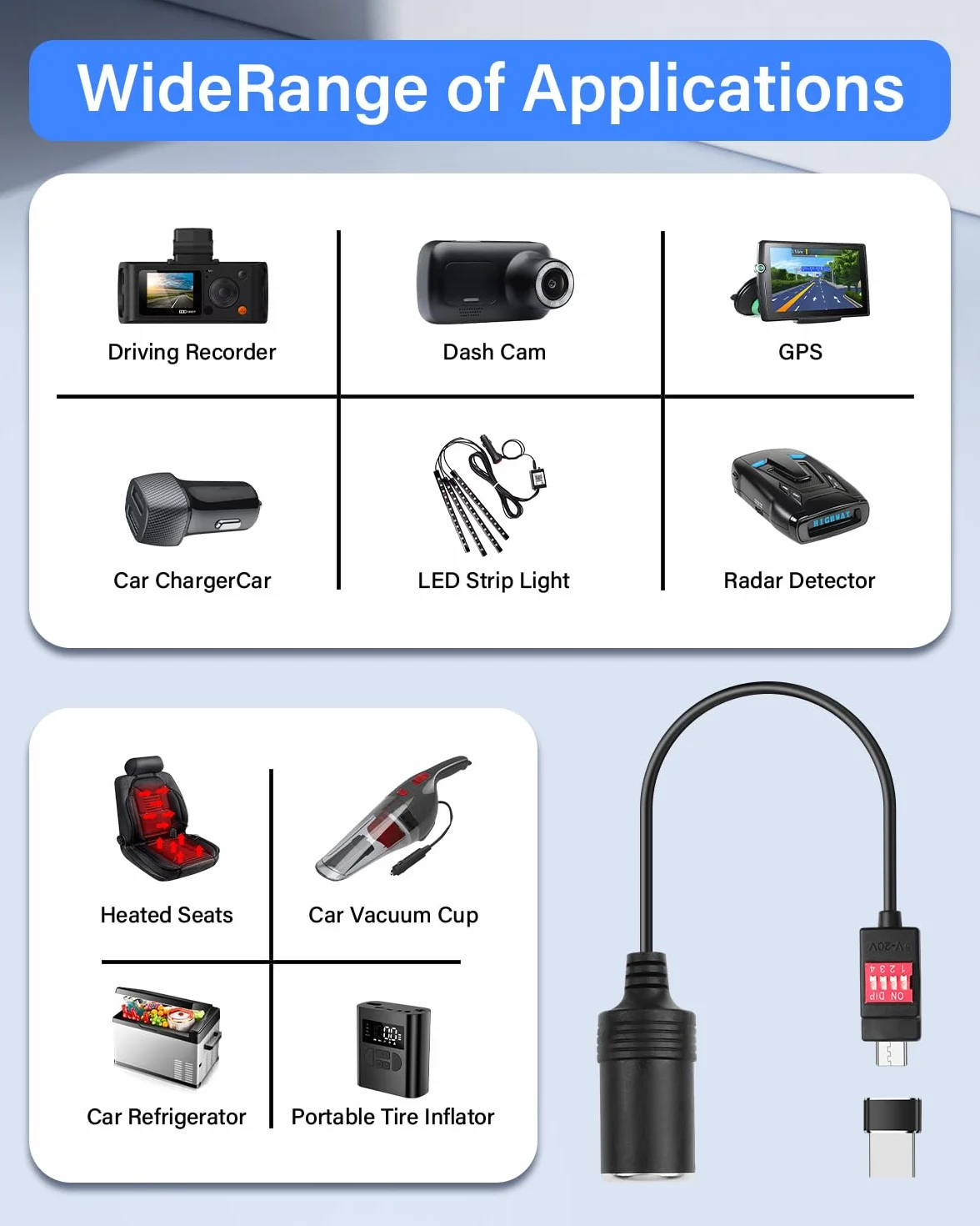 Adattatore USB C a accendisigari auto, 100 W, con adattatore USB A, interruttore DIP regolabile da 5 V/9 V/12 V/15 V/20 V, per dash cam, GPS, ecc