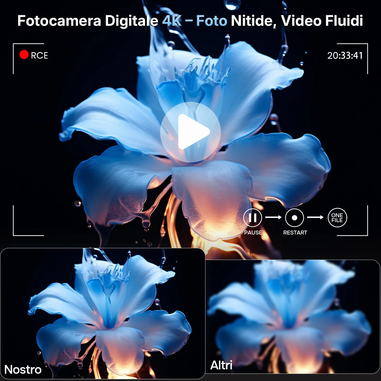 Fotocamera Digitale 4K 64MP Macchina Fotografica Digitale con Doppia Lente, Autofocus, Display IPS 2,8”, Zoom Digitale 16X, Antivibrazione, Due Batterie, Scheda 32GB per Adolescente, Principianti