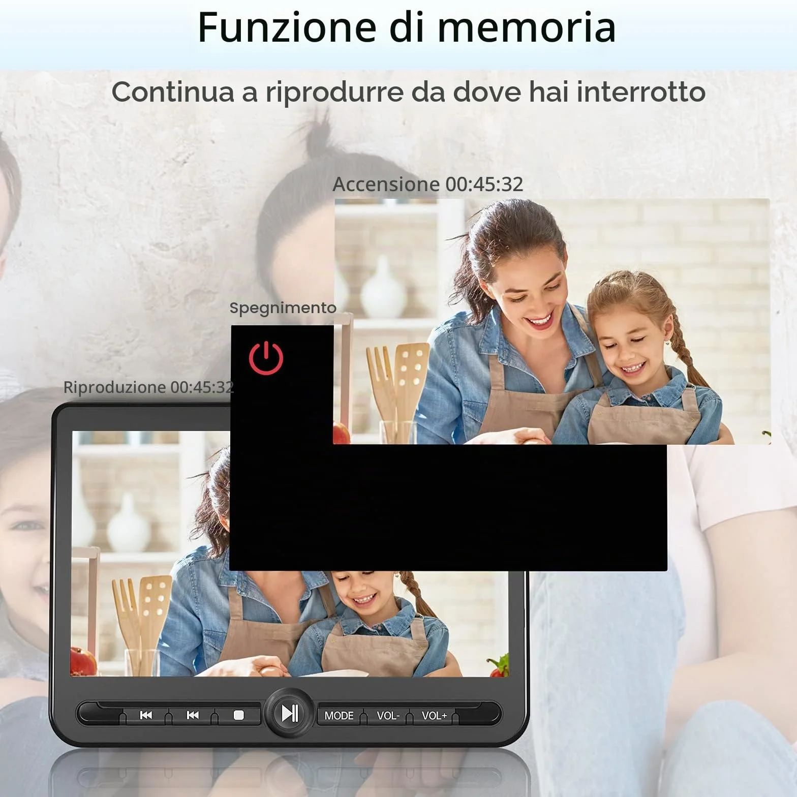 Arafuna 10,5" Doppio Lettore DVD per Auto, Ricaricabile Schermo Auto Play Uno o Due Film Diversi, Poggiatesta per Auto Ricaricabile, Supporto USB/SD, Ultima Memoria