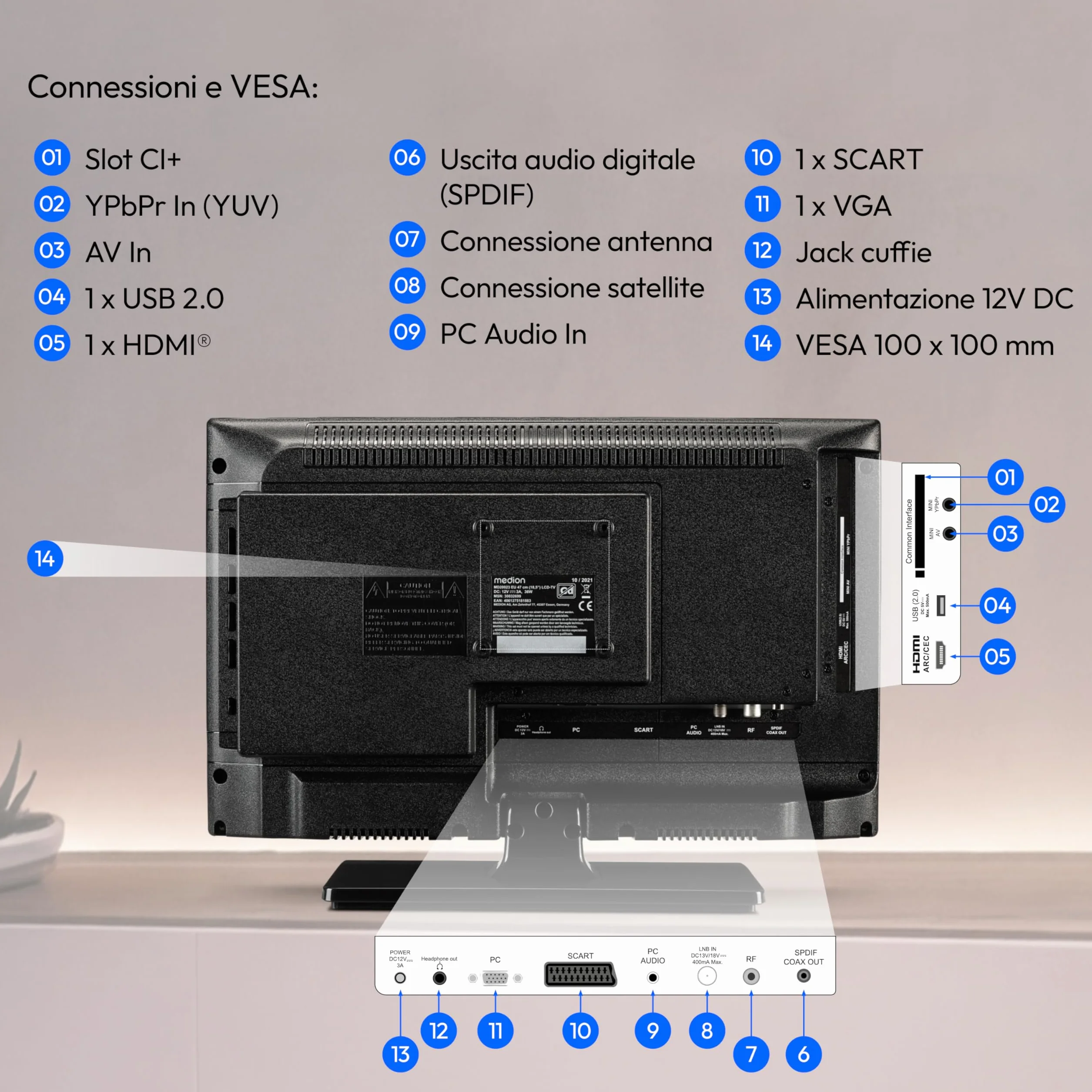 MEDION TV 19 pollici (47 cm) HD TV (perfetto per campeggio, camper, camion, giardino, adattatore per auto da 12 V, DVB-T2 HD, DVB-C, DVB-S2, HEVC, HDMI, USB, MD 819000)
