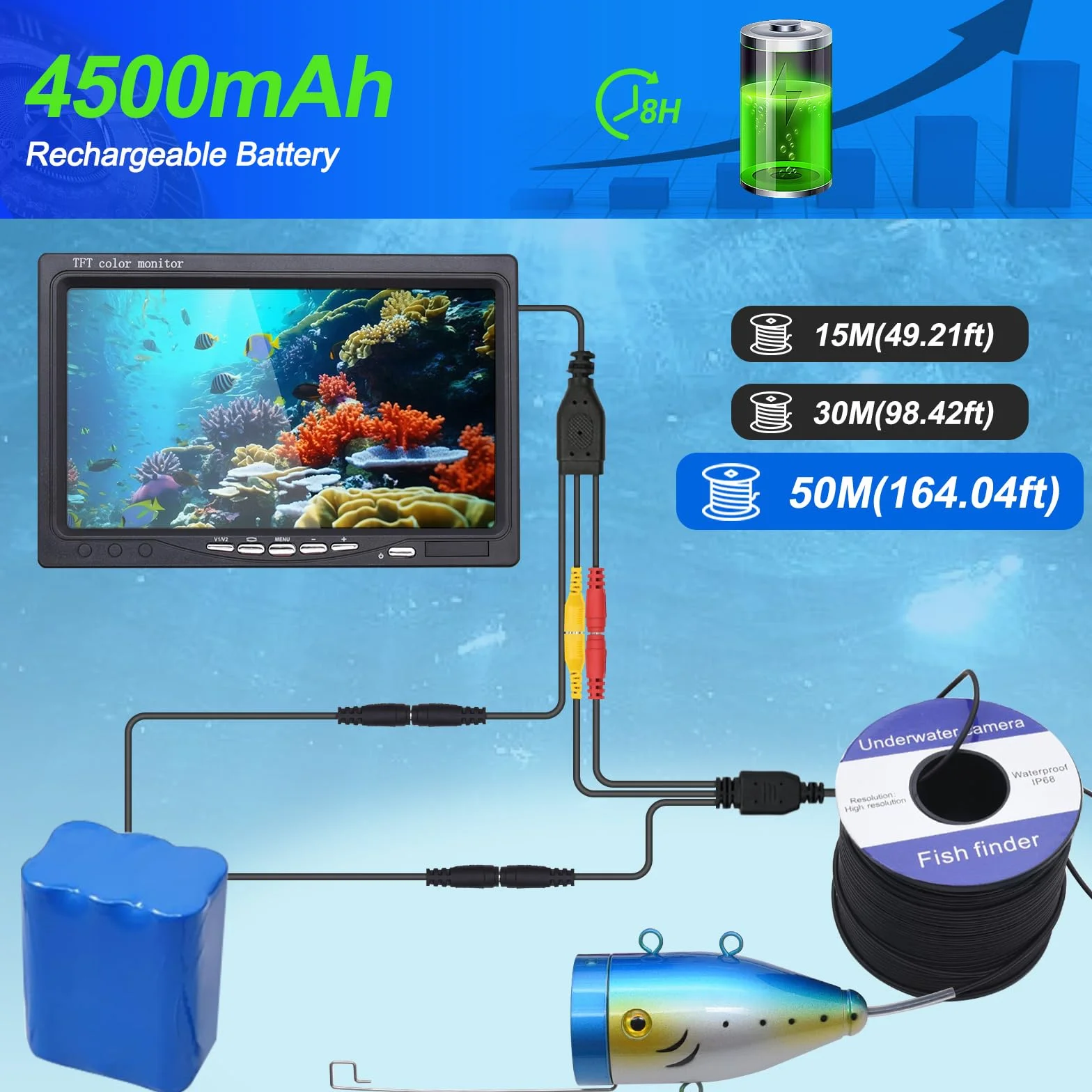 KAOLALI Fotocamera da Pesca subacquea, 7''Fotocamera di Rilevatore di Pesci Schermo LCD HD 1080P Fotocamera subacquea Pesca Impermeabile per Pesca sul Ghiaccio Lago e Barca Cavo 15/30/50M