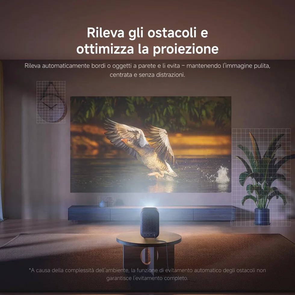 Xiaomi L1 Proiettore Intelligente 1080P con Google TV & Netflix, Proiettore Portatile Home Cinema, Autofocus & Keystone, HDR10/HLG, Schermo 120", WiFi 5G Bluetooth, Audio Dolby