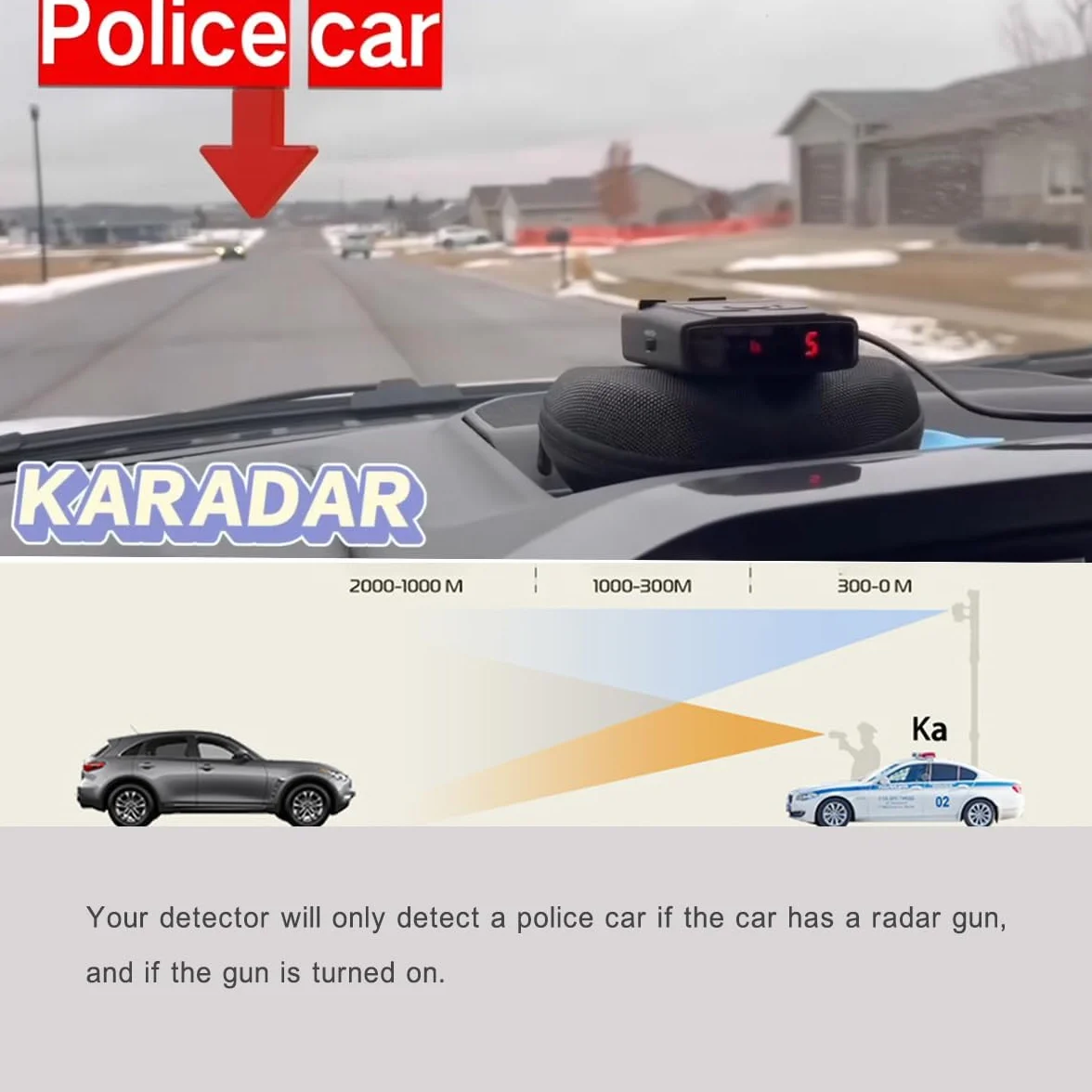 Rilevatore radar X/K/Ka Band & Laser Detection, rilevabile polizia Speed Trap Detector per auto LaserEye e False Alert Filtering S360 (KARADAR)