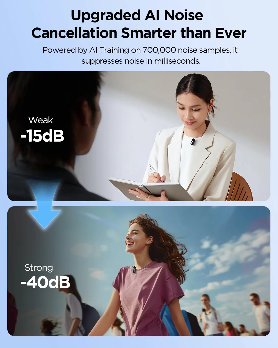 BOYA Mini 2 Microfono Wireless iPhone e Android, Microfono Lavalier Wireless per video social, 48kHz/24Bit, 100m di Portata, 30 Ore di Batteria, Cancellazione Del Rumore AI, TikTok