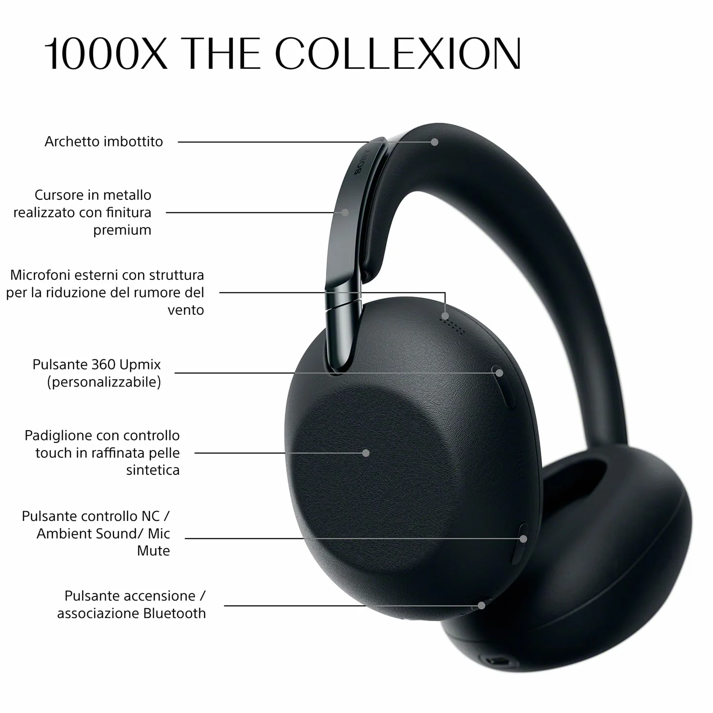 SONY 1000X THE COLLEXION cuffie wireless Bluetooth over-ear di lusso, Hi-Res, premium Noise Cancelling, audio spaziale 360, custodia resistente, compatibili con iOS e Android – Black, nuovo modello
