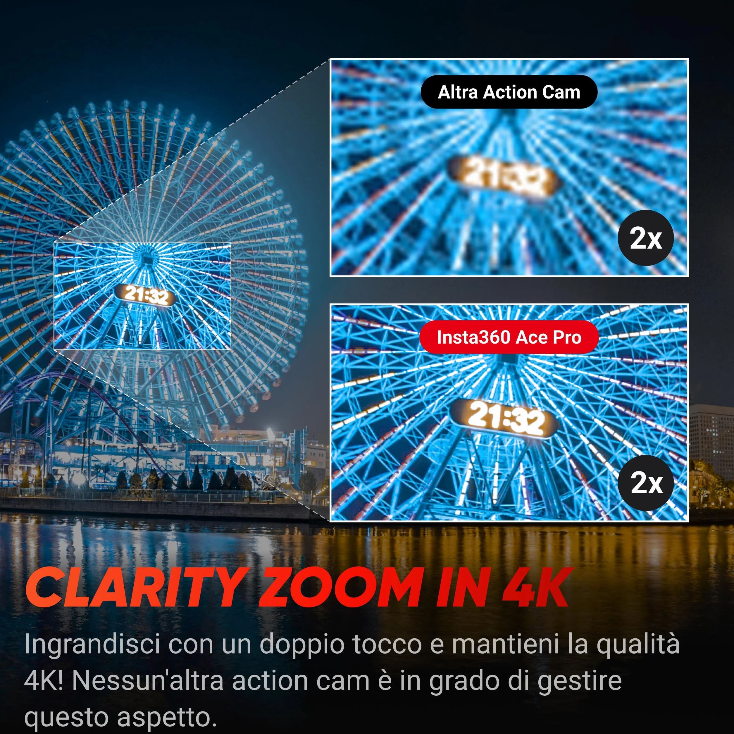 Insta360 Ace Pro - Action cam impermeabile Co-disegnata con Leica, sensore da 1/1.3" e riduzione del rumore per una qualità d'immagine imbattibile, 4K120fps, schermo orientabile da 2,4" e funzioni AI