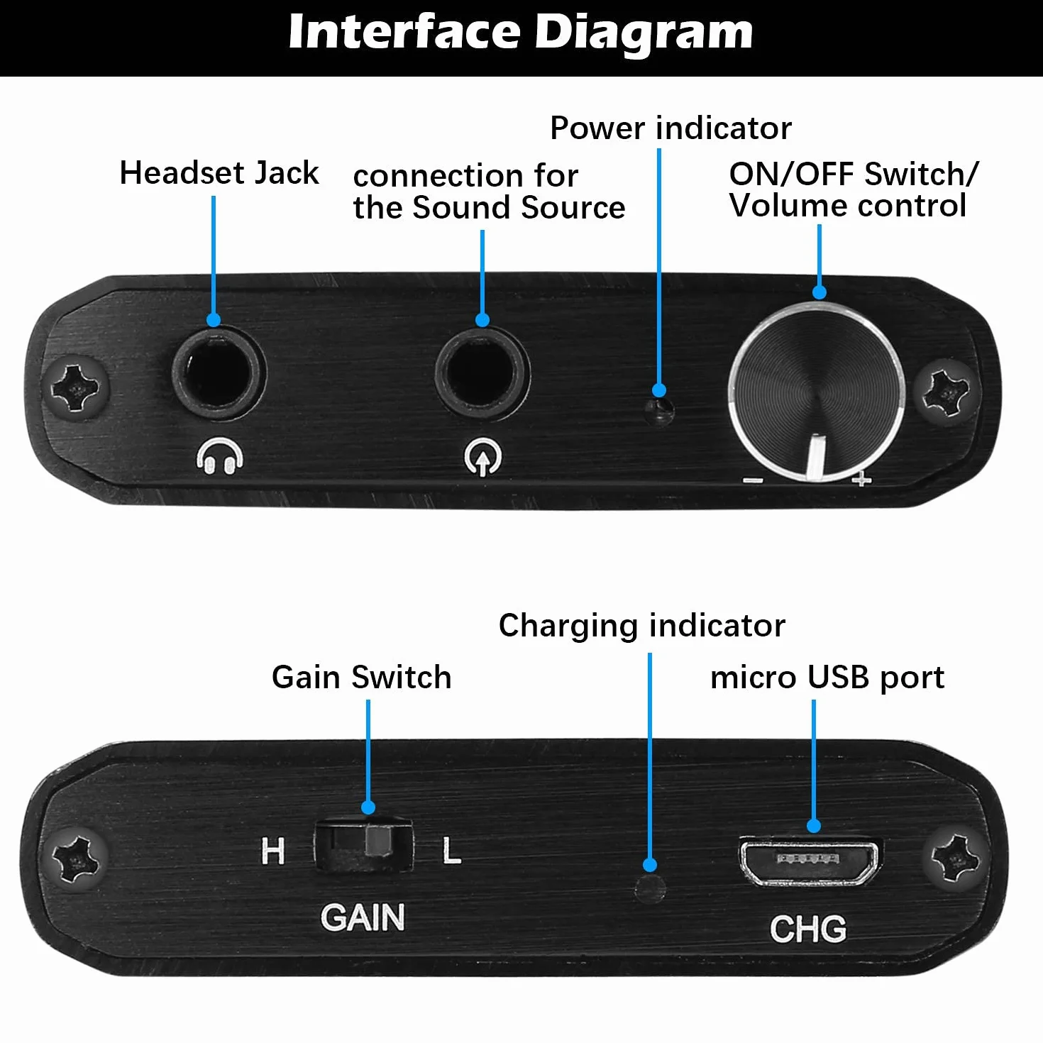 MYPIN Amplificatore per cuffie HiFi, amplificatore per cuffie audio portatile da 3,5 mm supporta impedenza 16-300 con batteria al litio e componenti per MP3 / MP4 / telefoni/lettori digitali