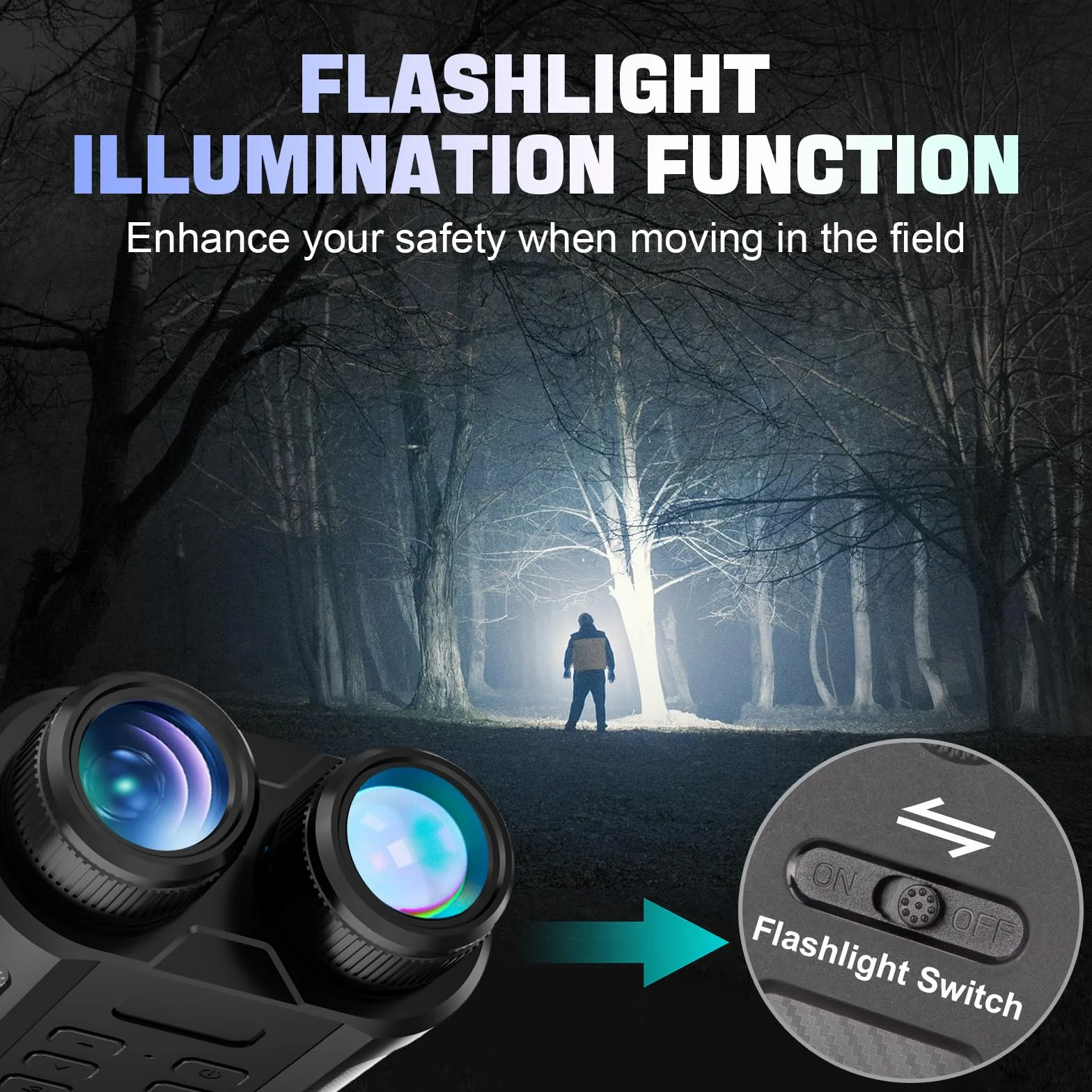 4K Binocolo Visione Notturna, con Batteria Ricaricabile da 2500mAh Visione Notturna 8X Digitale Zoom 7-Livelli Infrarossi 2.4" TFT LCD Vista 300M Visore Notturno Binocolo Con Scheda 32GB
