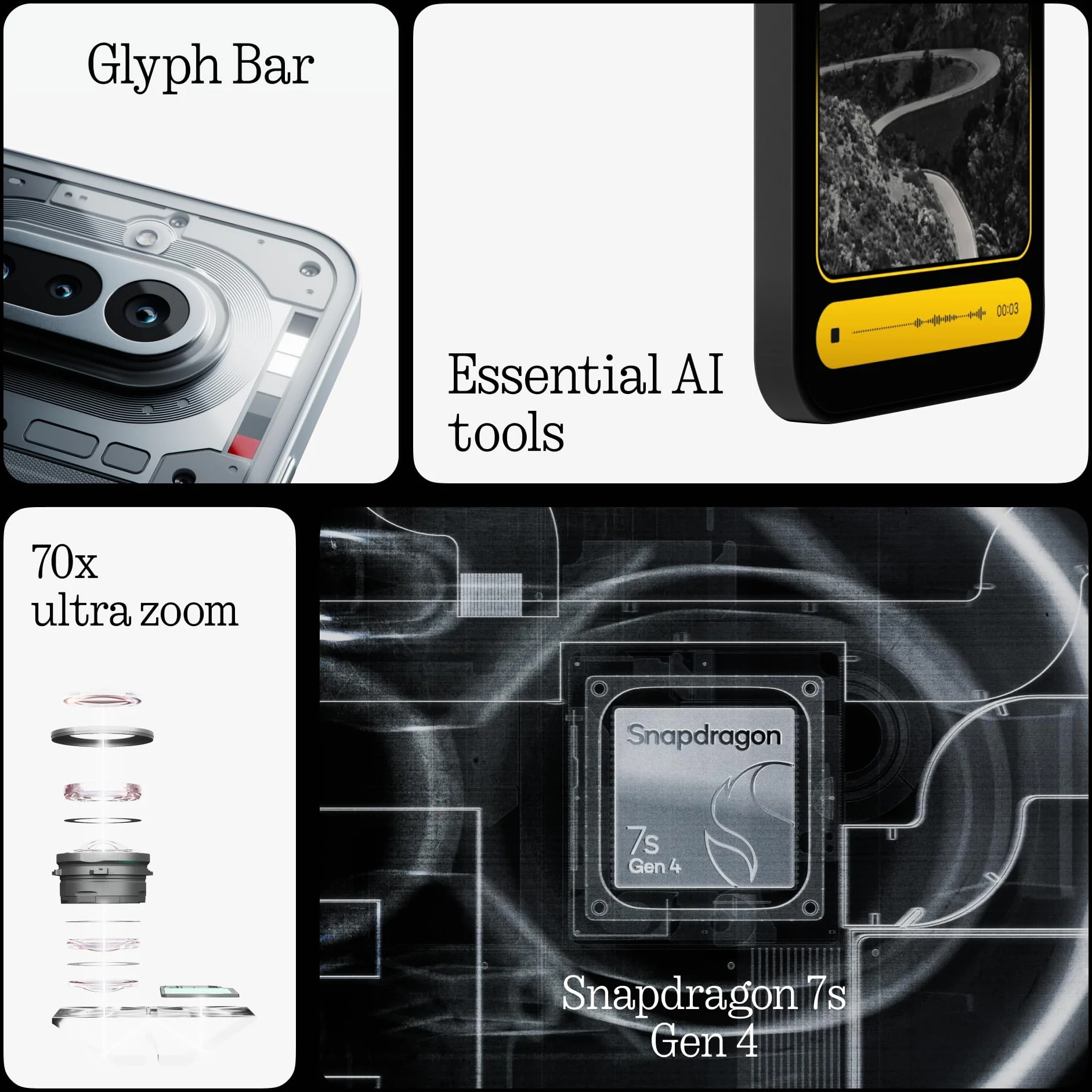 Nothing Phone (4a) - Tripla Fotocamera 50MP, Ultra Zoom 70x, Smartphone Trasparente, Batteria Lunga Durata, Ricarica Rapida 50W, AMOLED 120Hz, Glyph Bar, 12GB+256GB - Bianco