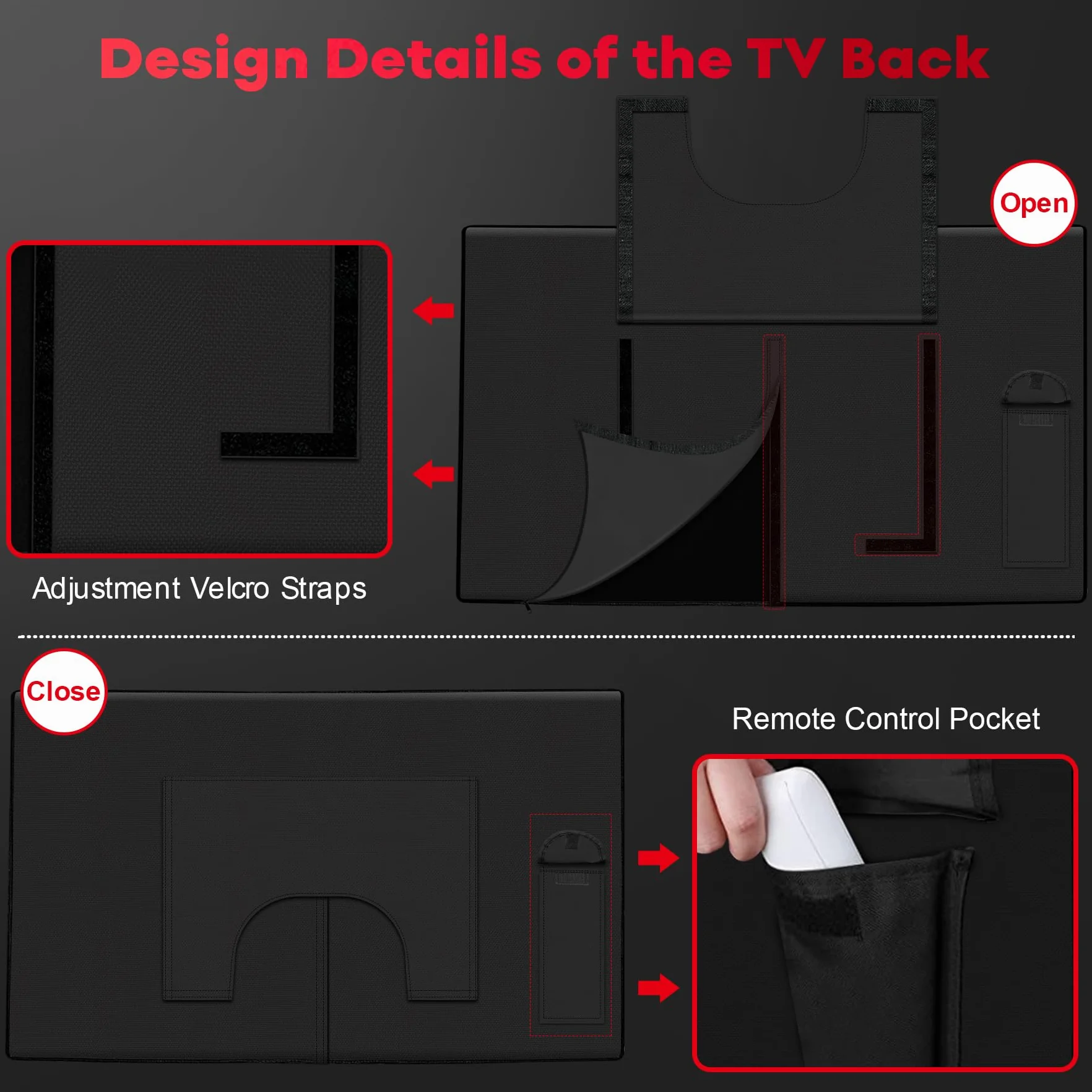 Zettum Custodia per TV pieghevole 40-43 pollici Impermeabile Tessuto Oxford 600D PU con Cerniera