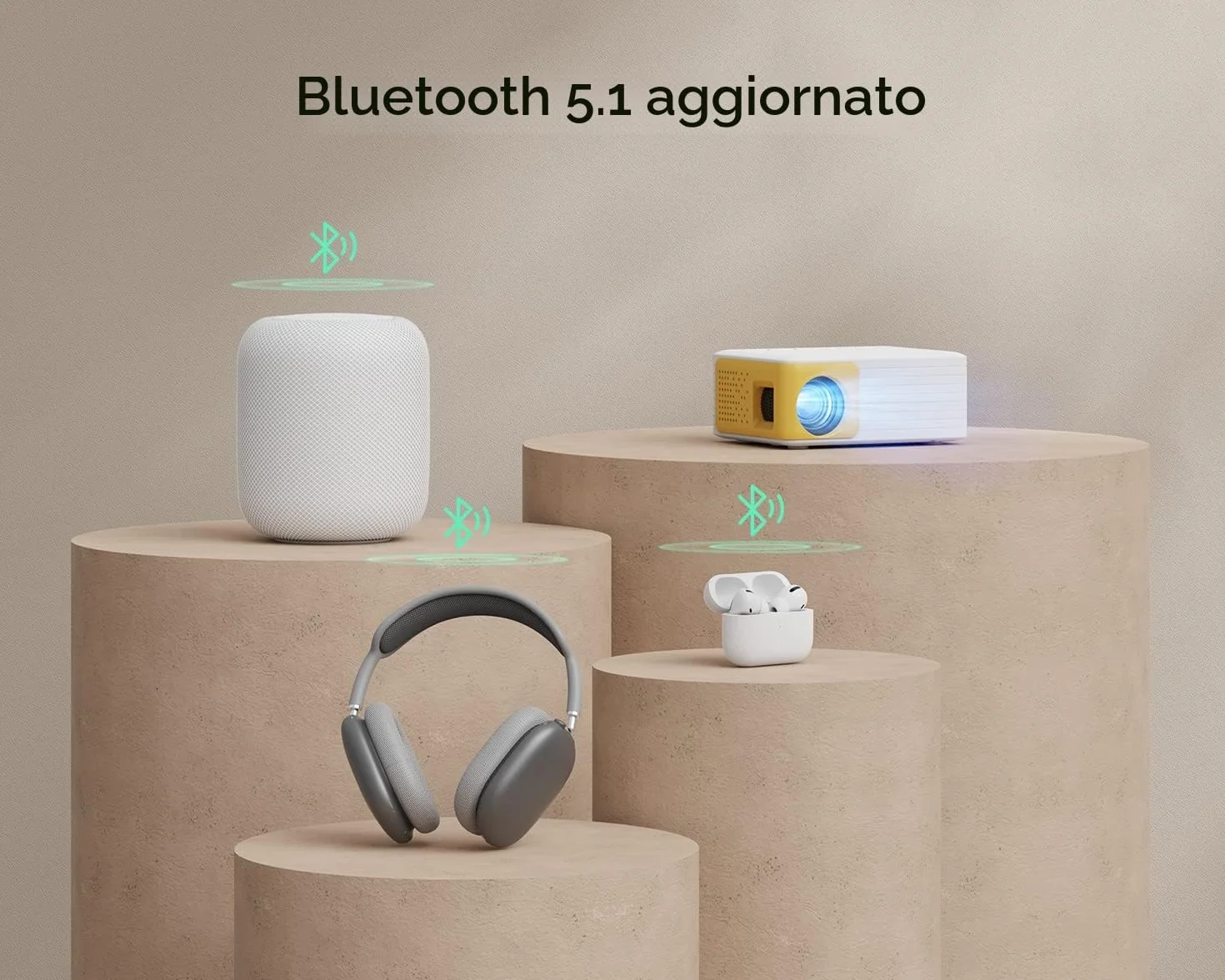 Mini Proiettore WiFi Bluetooth, YOTON Y3 Portatile Proiettore 15000 Lumens, Videoproiettore 4K Supporto Full HD 1080P, Zoom 50% e keystone ±50°, compatibile con telefoni iOS e Android/PC/Fire Stick