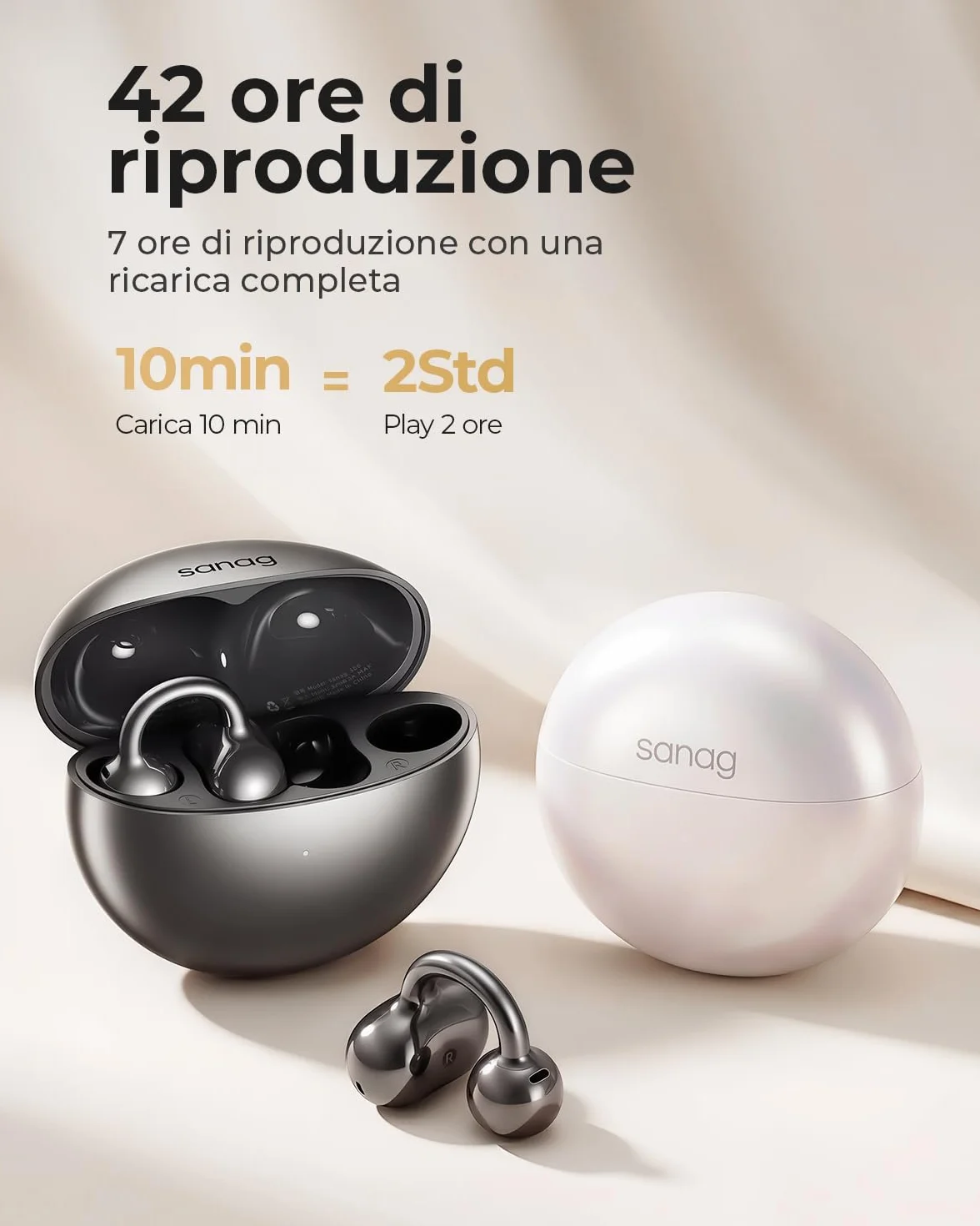 SANAG S6SUltra Auricolari Open Ear, Cuffie Clip on, Comfort e Vestibilità Stabile, Bluetooth 6.0, Bassi Profondi, IP67, 42H di Autonomia, Chiamate AI, App Personalizzata, Ideali per Sport e Lavoro