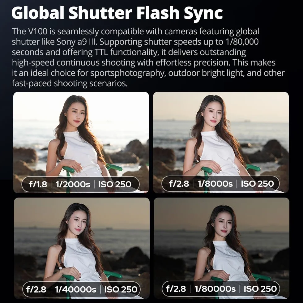 Godox V100N Flash a testa tonda Touch Screen, 100Ws, Global Shutter 1/80000, HSS 1/8000, batteria al litio, lampada LED 10 livelli per Nikon