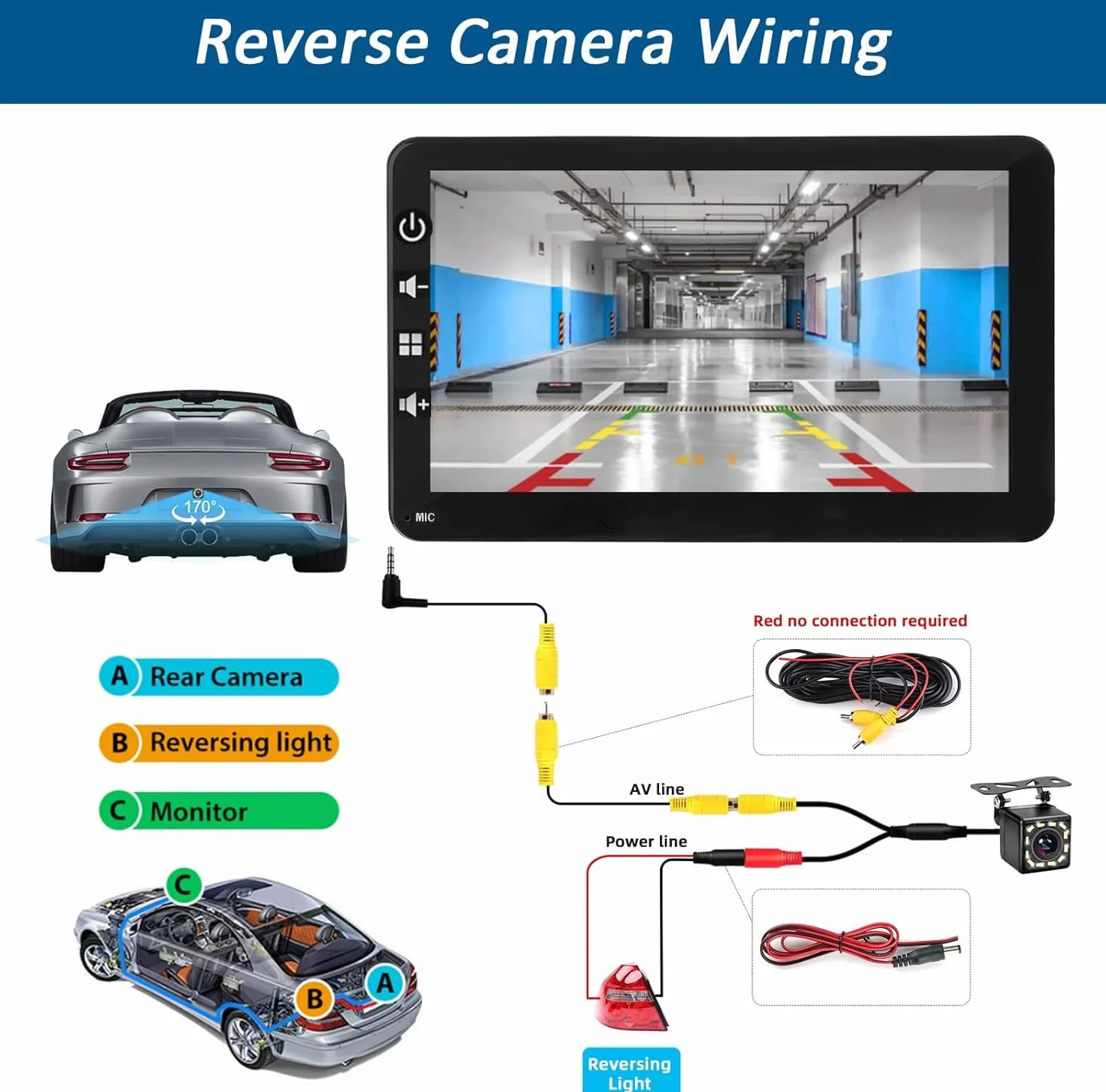 Schermo per Auto con Wireless CarPlay - Display Android Auto 7 Pollici Touchscreen Monitor - Portatile Autoradio Carplay con Mirror Link, Retrocamera, Assistente Vocale, AUX/TF