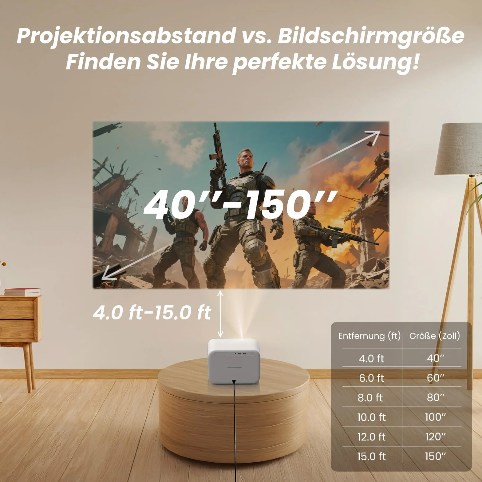 Yaber Proiettore Full HD 1080P, Audio JBL, WiFi6, Bluetooth, Autofocus, Compatibile con TV Stick/HDMI/USB/PC/PS5