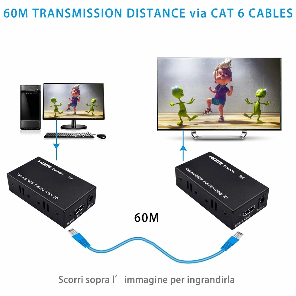 HDMI Extender Transmitter Extensions 60M Cat 6/5E Receiver Supporta Full HD 1080P 3D HDCP EDID Hdmi Estensori per TV DVD Laptop PC Sky（Trasmettitore+UTP+RJ45+Ricevitore）