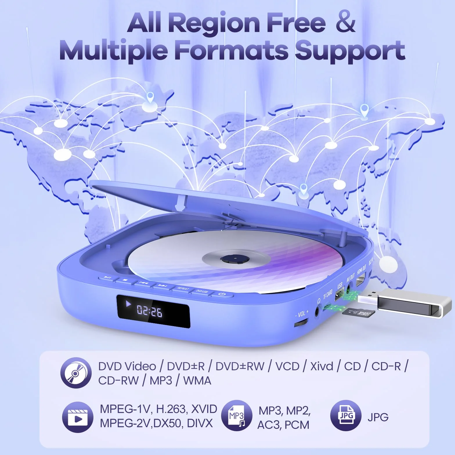 Desobry Mini Lettore DVD per TV 1080P, Lettore DVD senza regione con HDMI, incluso cavo HDMI/RCA e telecomando, Player che supporta l'ingresso USB/TF, Memoria di interruzione