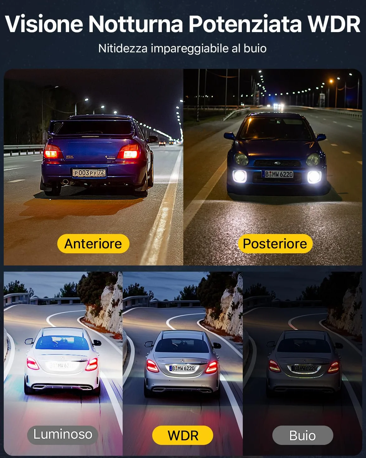 GKU dash cam auto 4K+1080P Fronte/Retro, dash cam con 5.8GHz WiFi e GPS, Touchscreen 3.18", Visione Notturna WDR, Monitor Parcheggio 24H, Sensore G, Loop Recording, Controllo App.