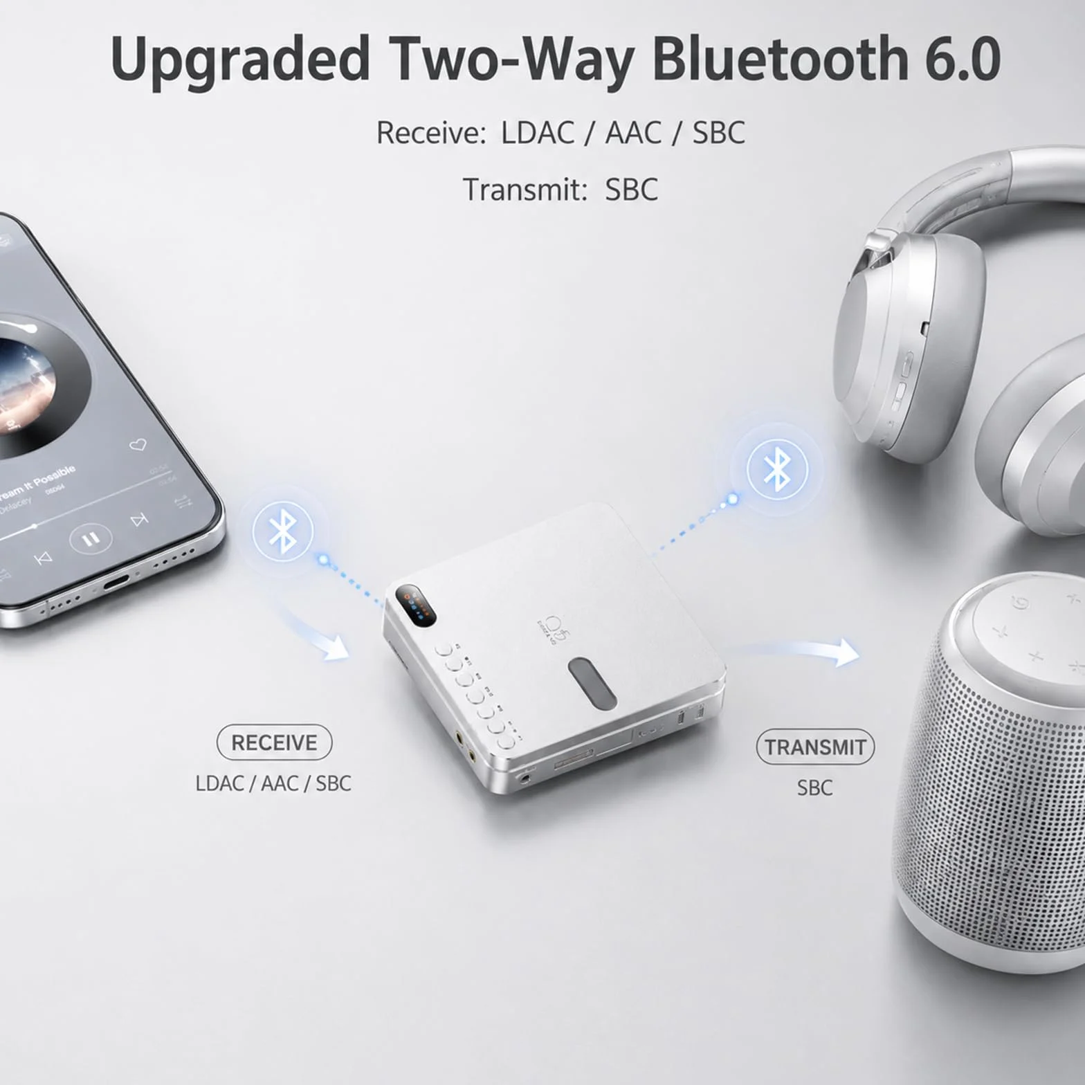 Shanling EC Play Lettore CD HiFi Portatile, DAC, AMP, CS43198 DAC+Dual SGM8262, 384kHz/32bit, DSD256, Bluetooth 6.0 a Due Vie, LDAC, Fino a 700mW@32Ω di Uscita, Uscita Cuffie da 3,5mm+4,4mm, Coassiale