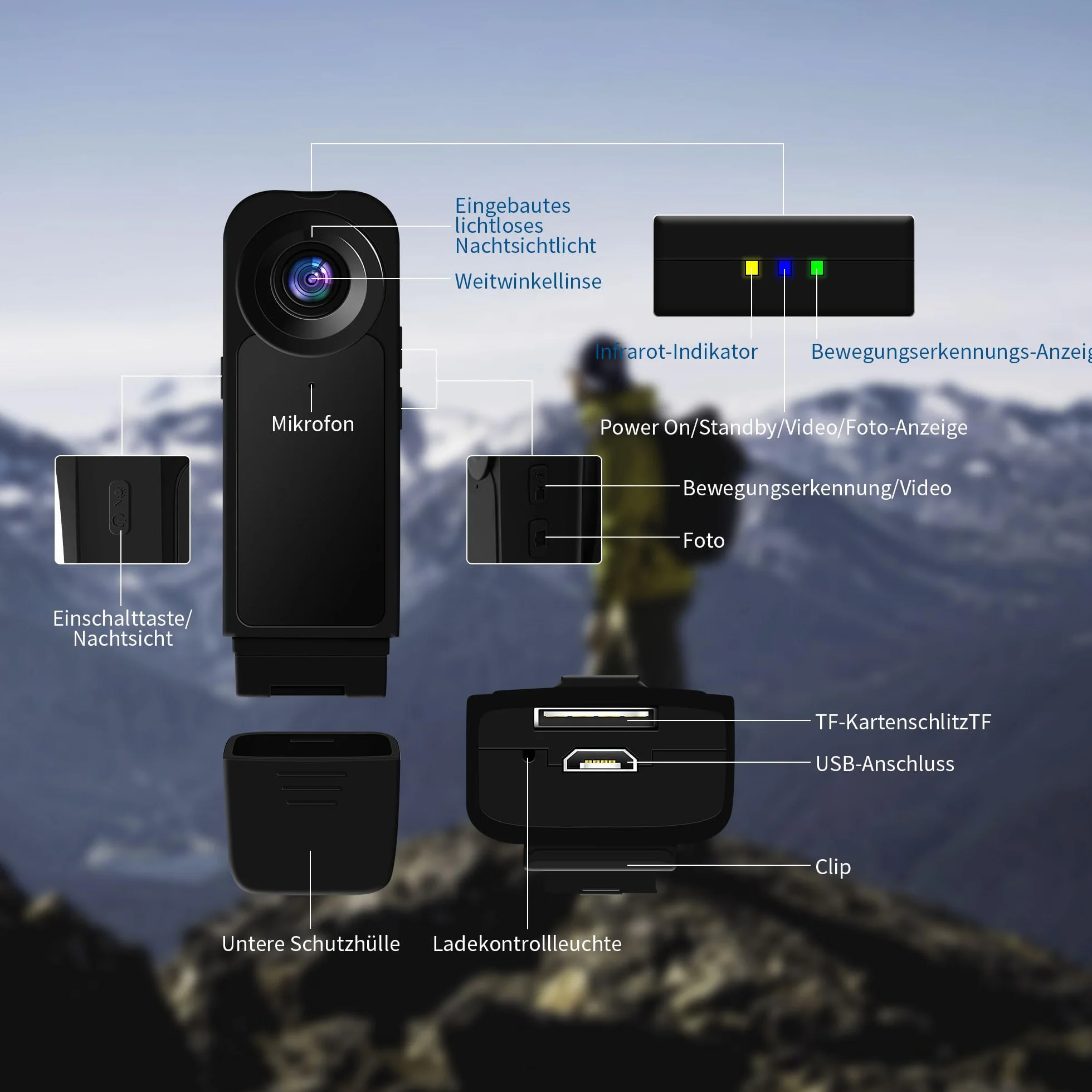 Telecamera Spia, 1080P HD Body Cam con Audio e Video, Bodycam Polizia Professionale Con 32G, Rilevamento del Movimento, Mini Telecamera Dash Cam Videocamera, Fotocamera per Conferenze Viaggio