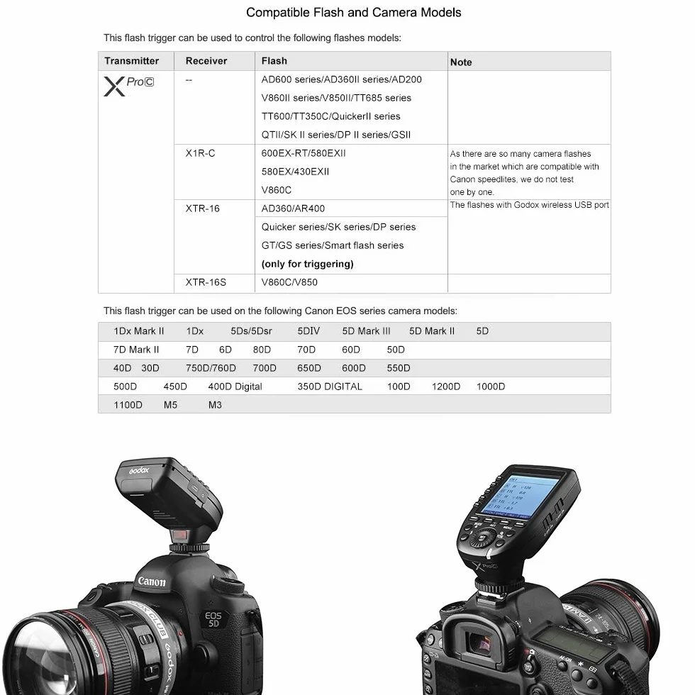 Godox Xpro-C TTL Flash Trigger Trigger Flash Wireless 2.4G 1/8000s HSS TTL Convert-Manuale Funzione TCM Trasmettitore Flash su Grande schermo LCD per fotocamera Canon